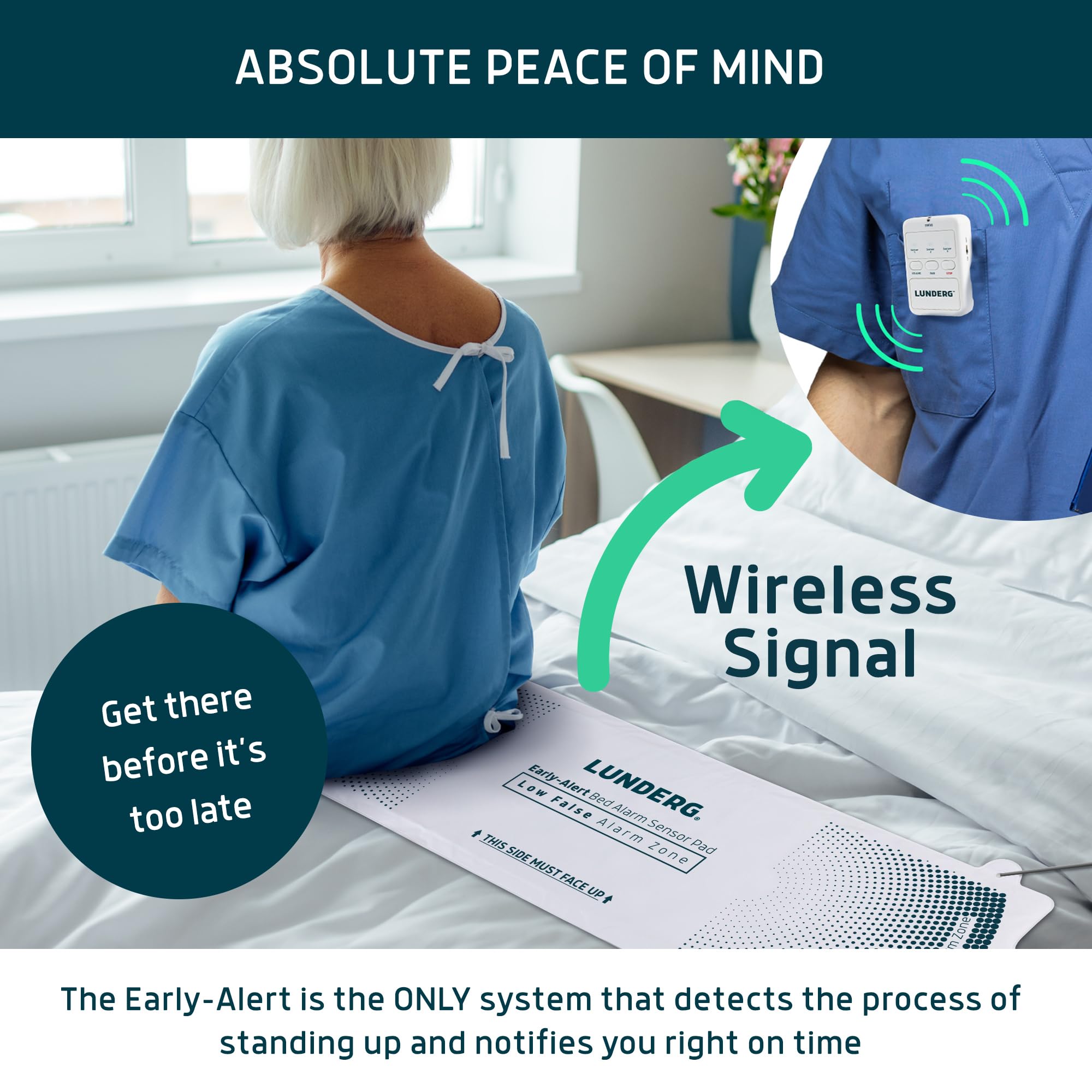 Lunderg Wireless Bed Alarm for Elderly - Fall Prevention Sensor Pad with Smart Pre-Alert Technology - Safety Alarm System for Seniors & Dementia Patients - Ideal for Home Care, Nursing Homes & Hospitals