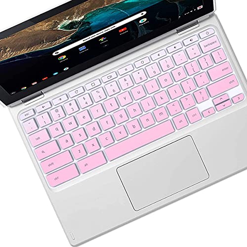 GradualPink