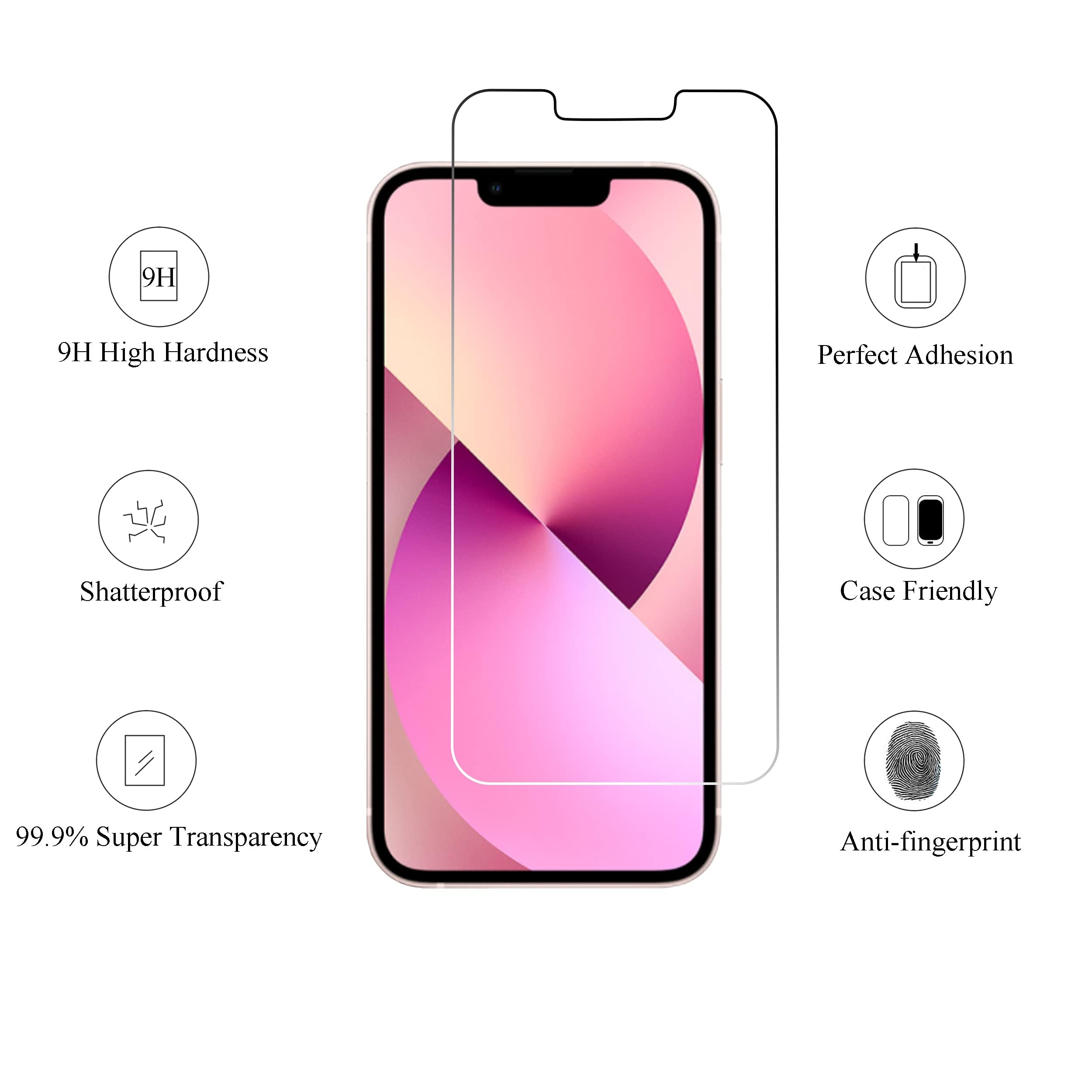 Ailun 3-Pack Tempered Glass Screen Protector for iPhone 16e/14/13/13 Pro (6.1 Inch) & Camera Lens Protector for iPhone 13 Pro/Pro Max (6.1