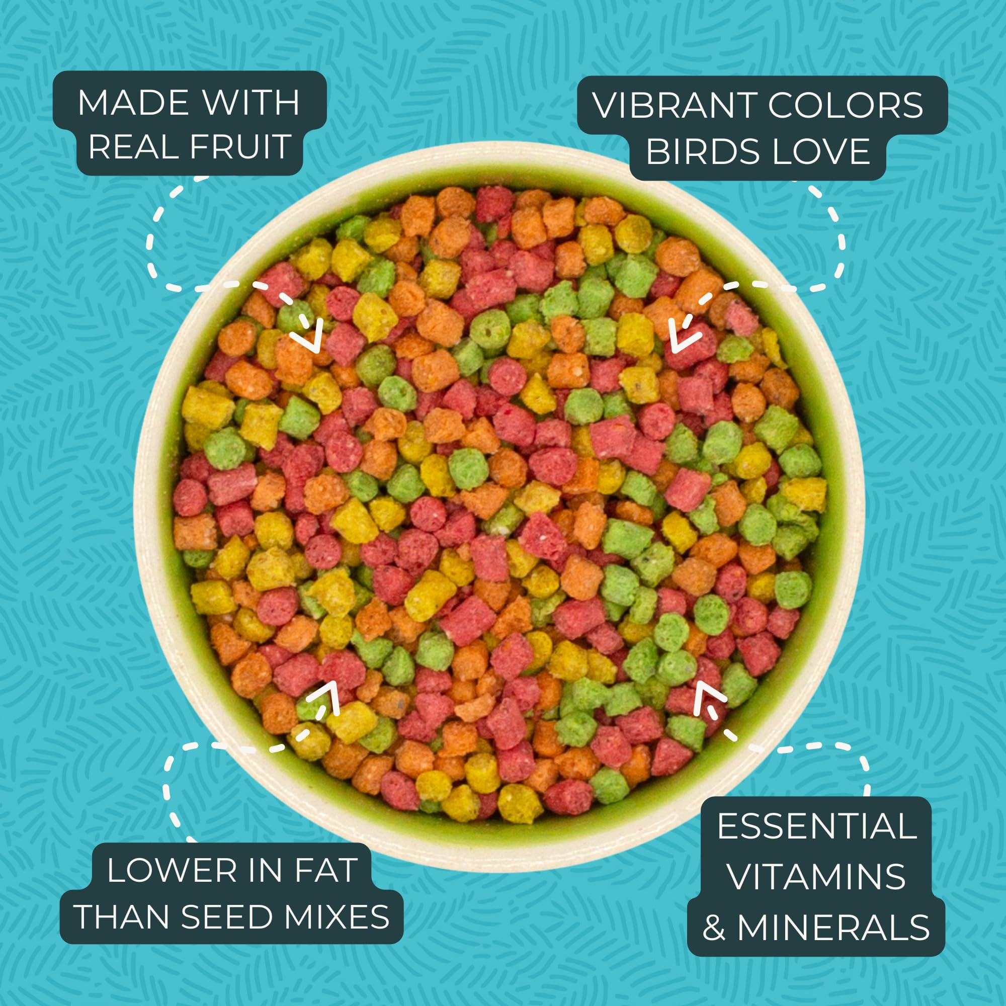 ZuPreem FruitBlend Bird Pellets - Premium Daily Bird Food for Canaries & Finches | Core Nutrition for Very Small Birds | Made in USA | XS Size 2 lb | Perfect for Cage Feeding & Aviary Birds