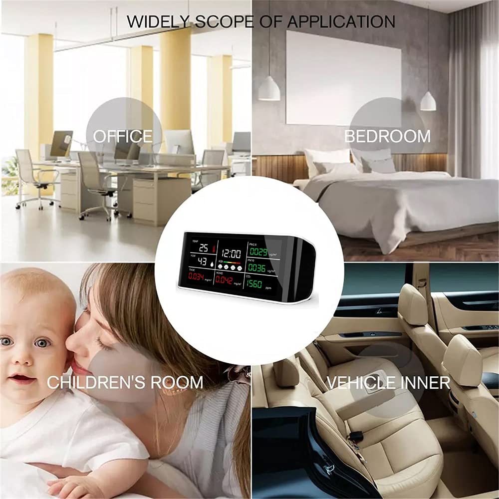 Professional CO2 Detector & Air Quality Monitor - Carbon Dioxide, Temperature, Humidity, PM2.5 Tester with LCD Display for Home, Office, Greenhouse, and Indoor Air Quality Analysis