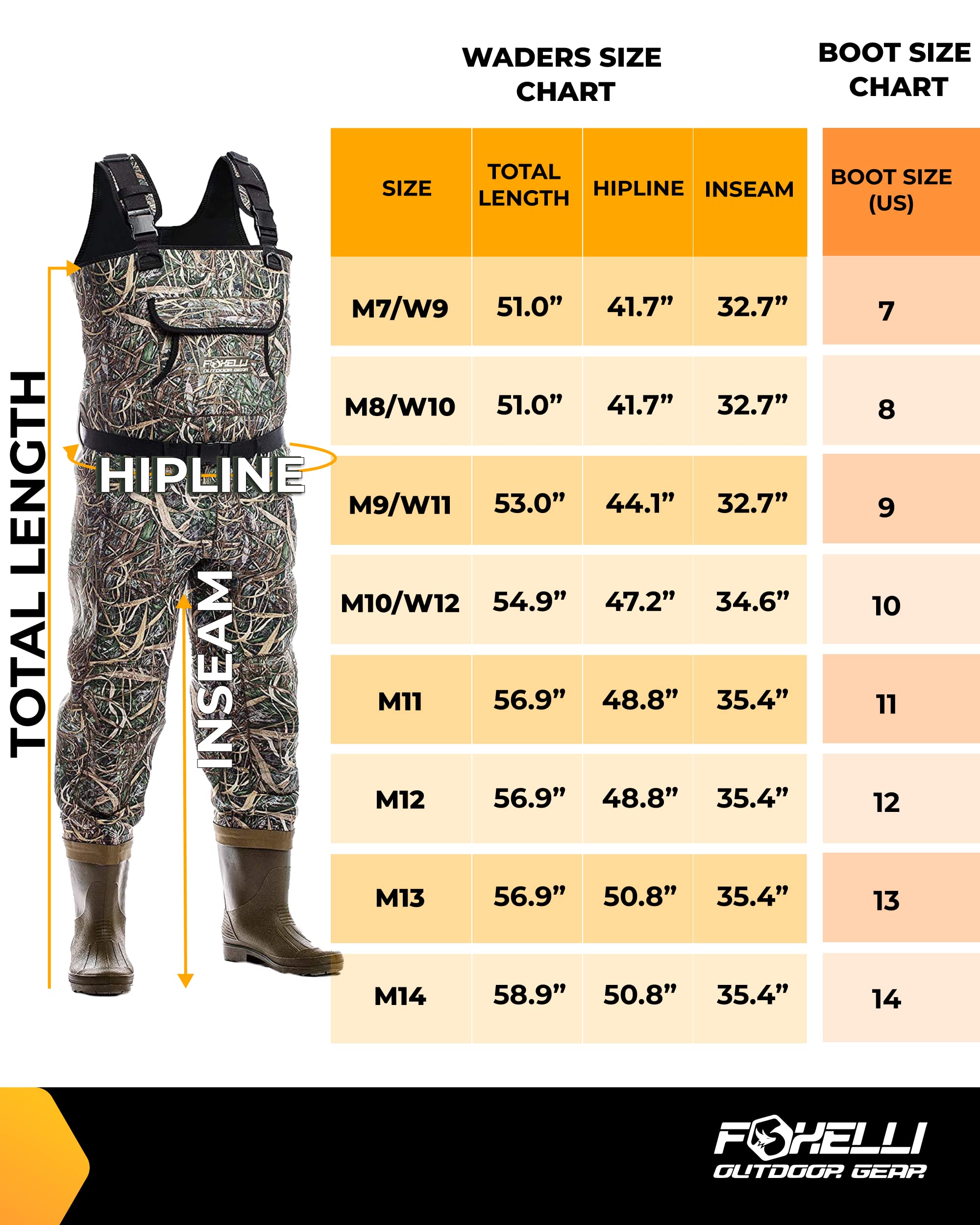 Foxelli 4mm Neoprene Chest Waders for Men & Women - Waterproof Fishing & Hunting Waders with Boots - Ideal for Fly Fishing, Duck Hunting & Outdoor Adventures