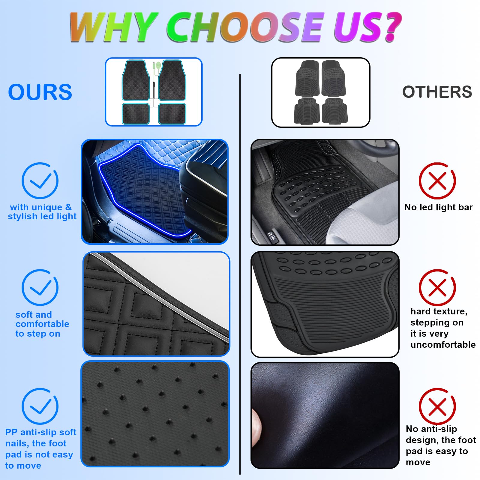 LED Car Floor Mats - Universal Fit, Waterproof & Anti-Slip for SUV/Sedan - Interior Neon Decor