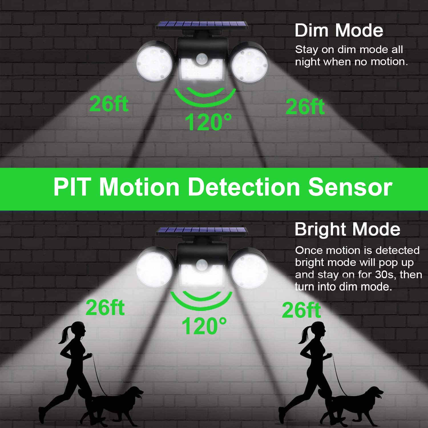 Solar Powered Outdoor Security Lights with Motion Sensor - Dual Head LED Spotlights, Waterproof & 360° Adjustable for Garden, Garage, Patio (1 Pack) - Perfect for Nighttime Safety & Landscape Lighting