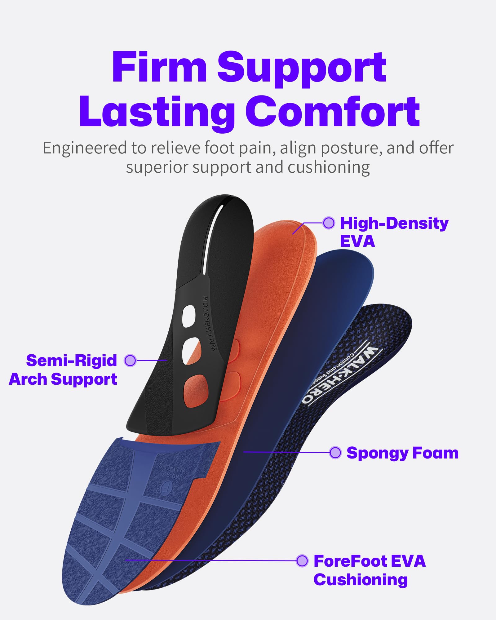 WalkHero Arch Support Insoles for Plantar Fasciitis Relief - Orthotic Shoe Inserts for Foot & Arch Pain - Fits Men's 12-12.5 & Women's 14-14.5 - Perfect for Work Boots, Sneakers & Hiking Shoes | All-Day Comfort for Standing, Walking & Running