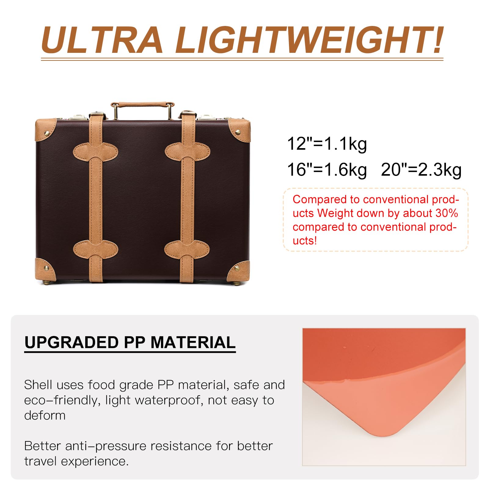 Vintage Leather Carry-On Suitcase - Cute Non-Wheeled Mini Trunk Overnight Bag with Adjustable Shoulder Strap | Perfect for Weekend Getaways, Business Trips & Airplane Travel