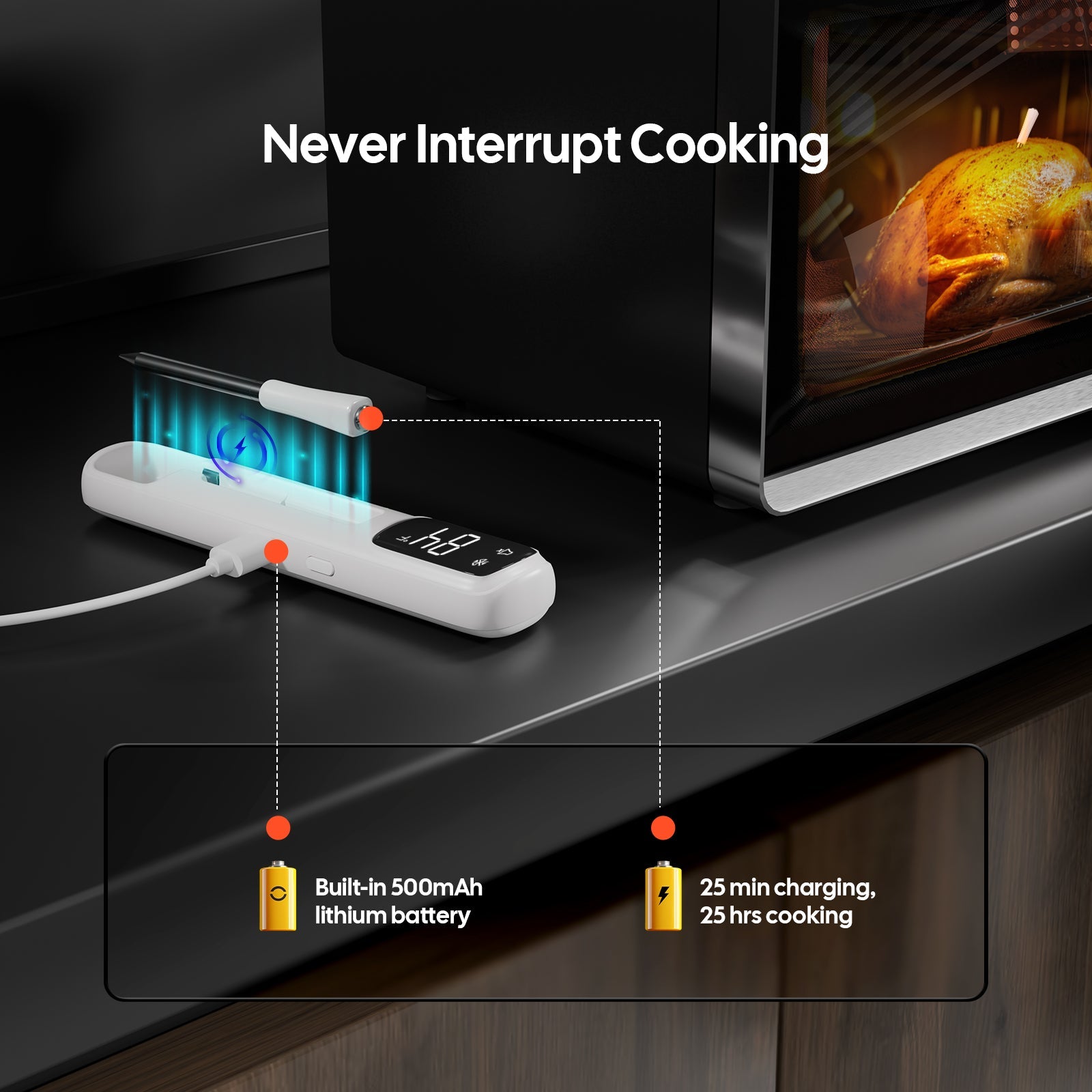 Bluetooth Mini Wireless Meat Thermometer - Digital Cooking Thermometer for Grilling, BBQ, Smoker & Kitchen - INT 11I B - Perfect for Steak, Chicken, Turkey & More