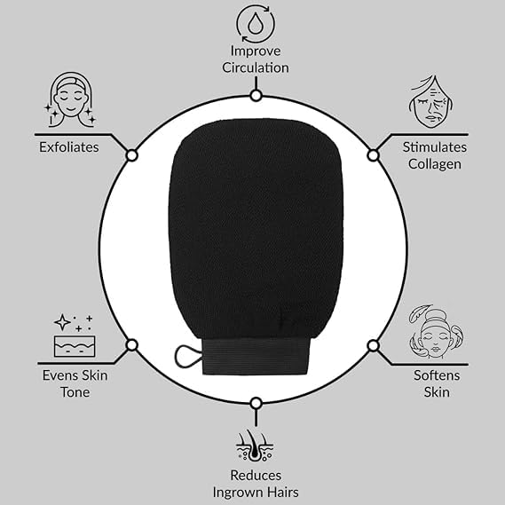 Umis Creation Exfoliating Glove for Body & Face - Dead Skin Remover Scrub Mitt for Shower or Bath - Black | Spa Quality Exfoliator for Soft Skin at Home