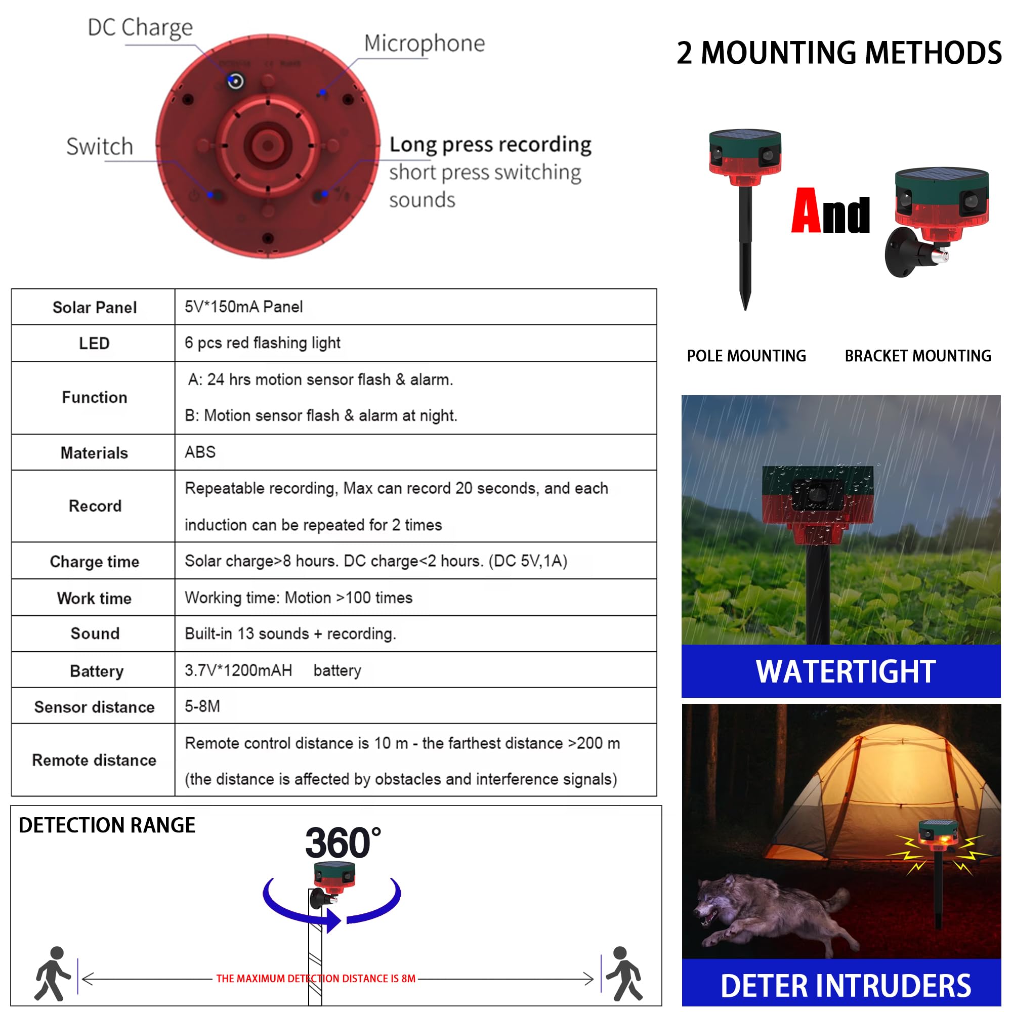 QXMH Solar-Powered Motion Sensor Alarm with 129dB Loud Siren - Dog Barking & Gunshot Sounds, 13 Sound Options, Strobe Light, USB Charging & Recording Function - Ideal for Outdoor Security, Home Protection, and Deterring Intruders