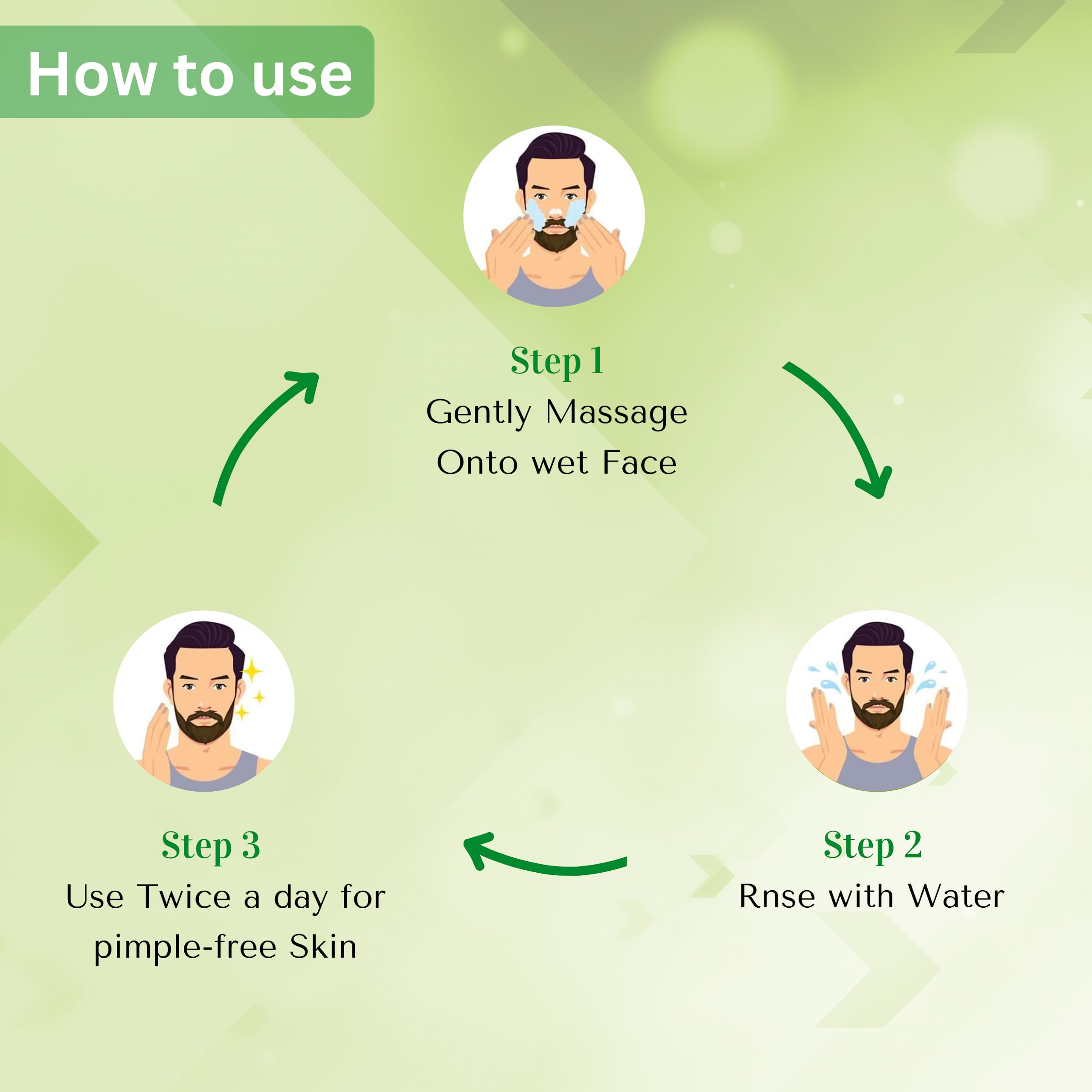 Dr.Man Professional Green Tea Foaming Face Cleanser - 150ml Deep Cleansing for Acne & Oily Skin - Gentle Daily Facial Wash for Men & Women - Perfect for Morning & Night Skincare Routine