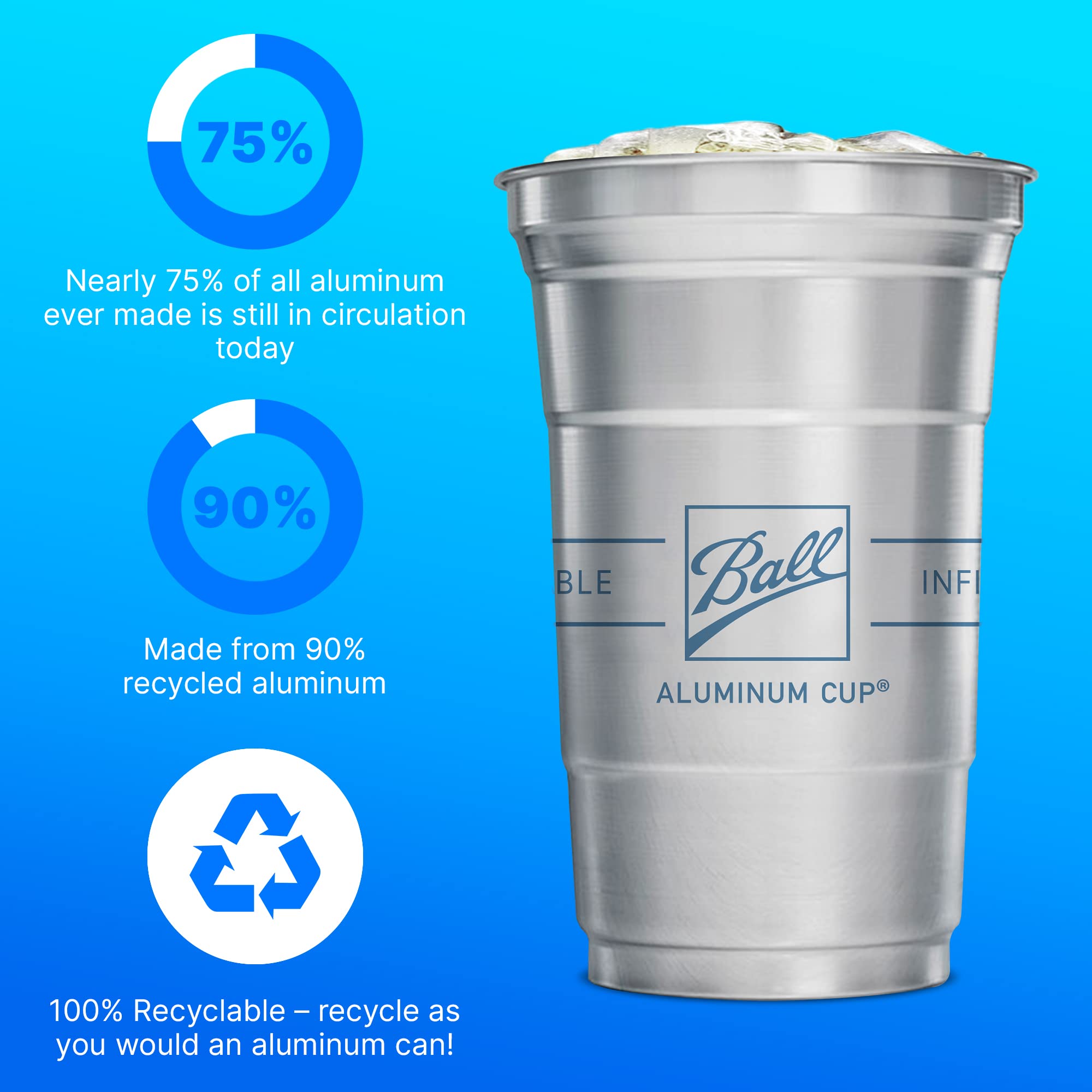 Ball Aluminum Cup 9 oz - Recyclable & Reusable Party Cups with Logo - Bulk Pack of 645 Cups for Outdoor Events, BBQs, Camping & Tailgating