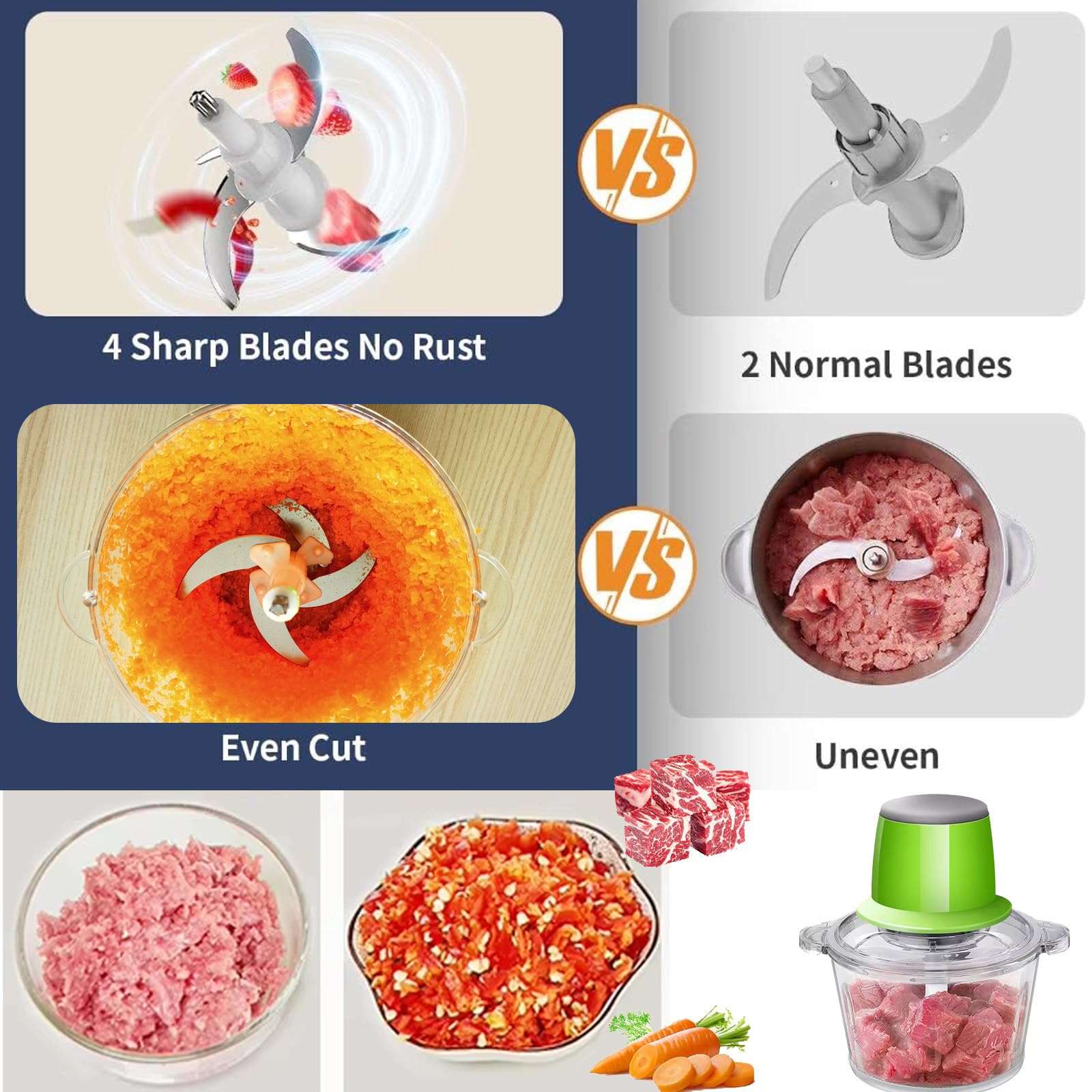 250W Electric Food Processor & Meat Grinder - 8 Cup Bowl, 2 Bi-Level Blades, 2 Speeds - Perfect for Chopping Vegetables, Onions, Garlic, Meat, Nuts & Making Baby Food (2L Capacity) - Ideal for Meal Prep, Cooking, Baking & Healthy Eating