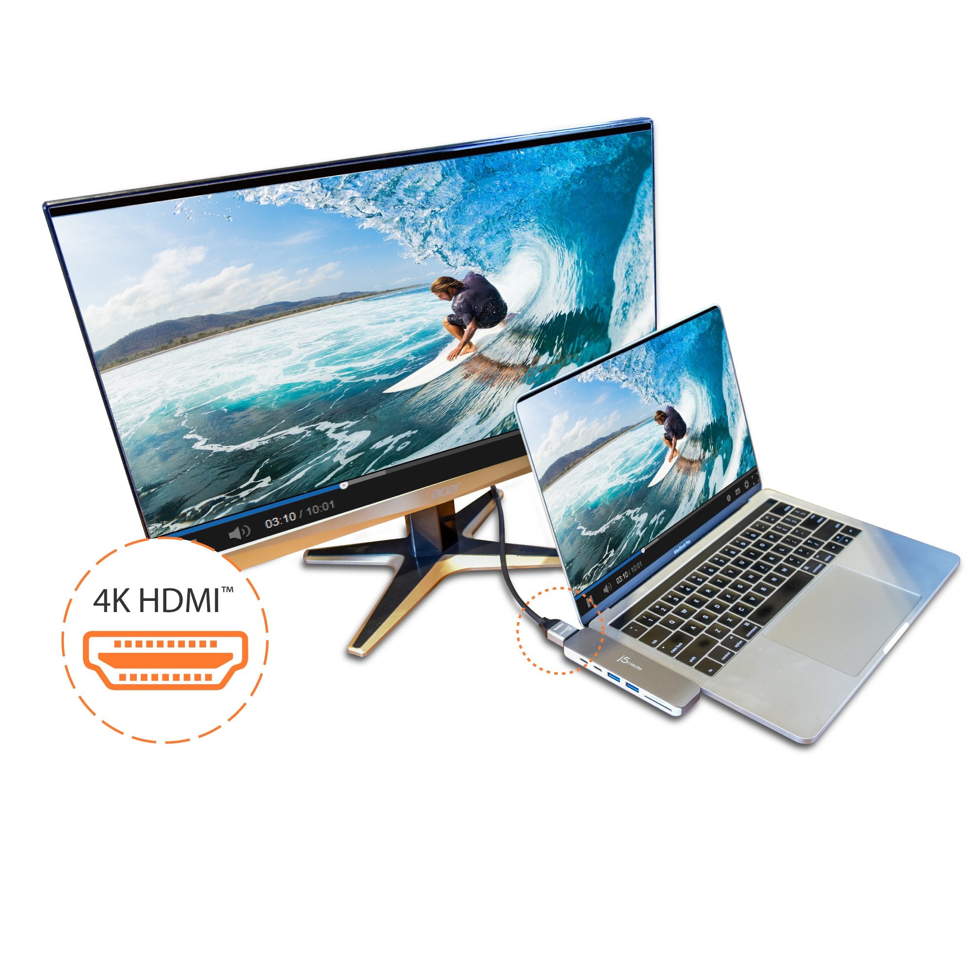 USB C UltraDrive MiniDock - 6-in-1 USB C Hub with 4K HDMI, USB 3.0, SD/TF Card Reader - Perfect for MacBook Pro/Air, Dell XPS, iPad Pro & More - Ideal for Home Office, Remote Work & Travel Accessories