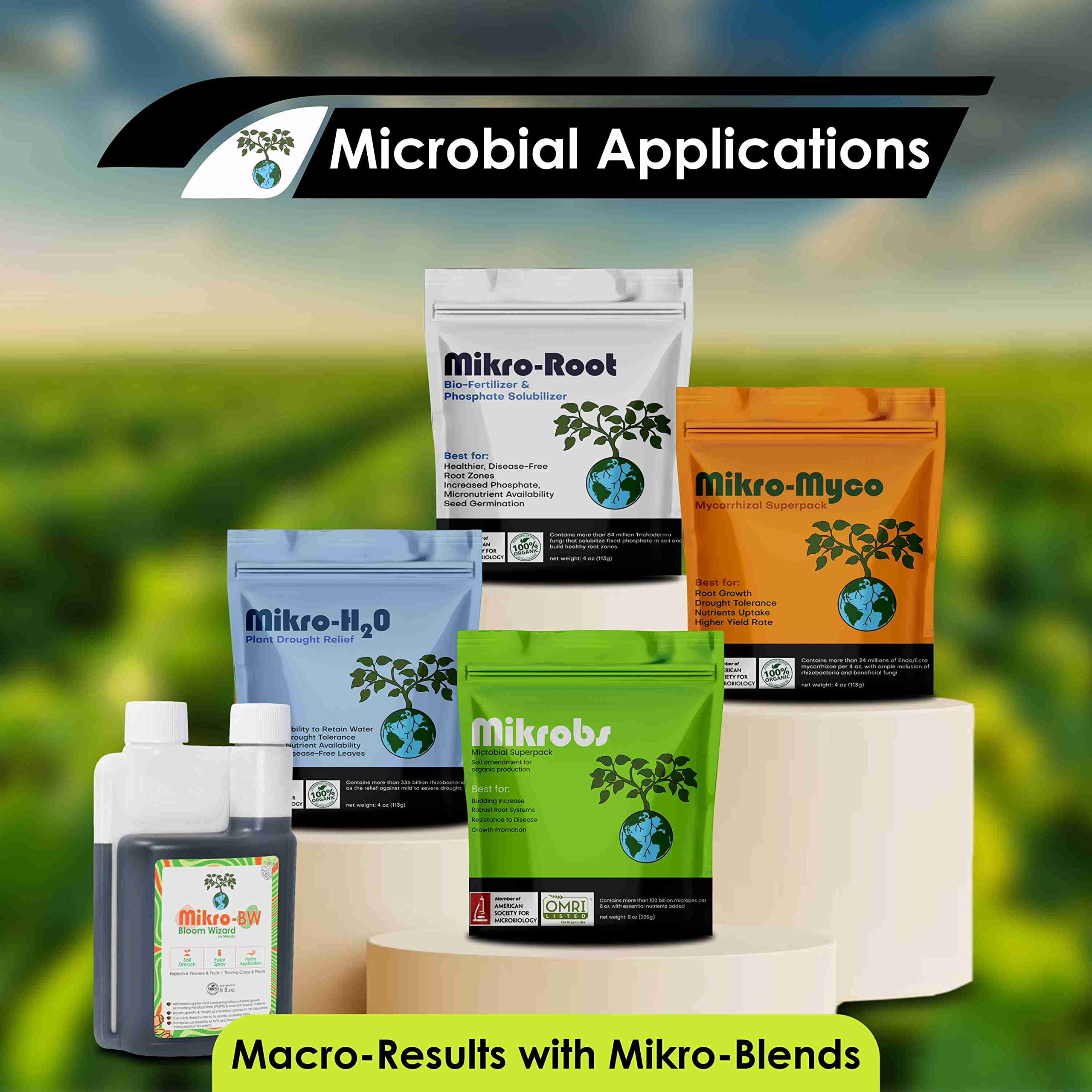 Premium Mikro-H2O Plant Probiotics - Organic Growth Booster for Healthier Plants | Enhances Water Retention in Roots & Soil | Drought-Resistant Solution (4 oz) | Ideal for Indoor Plants, Gardens & Dry Climates