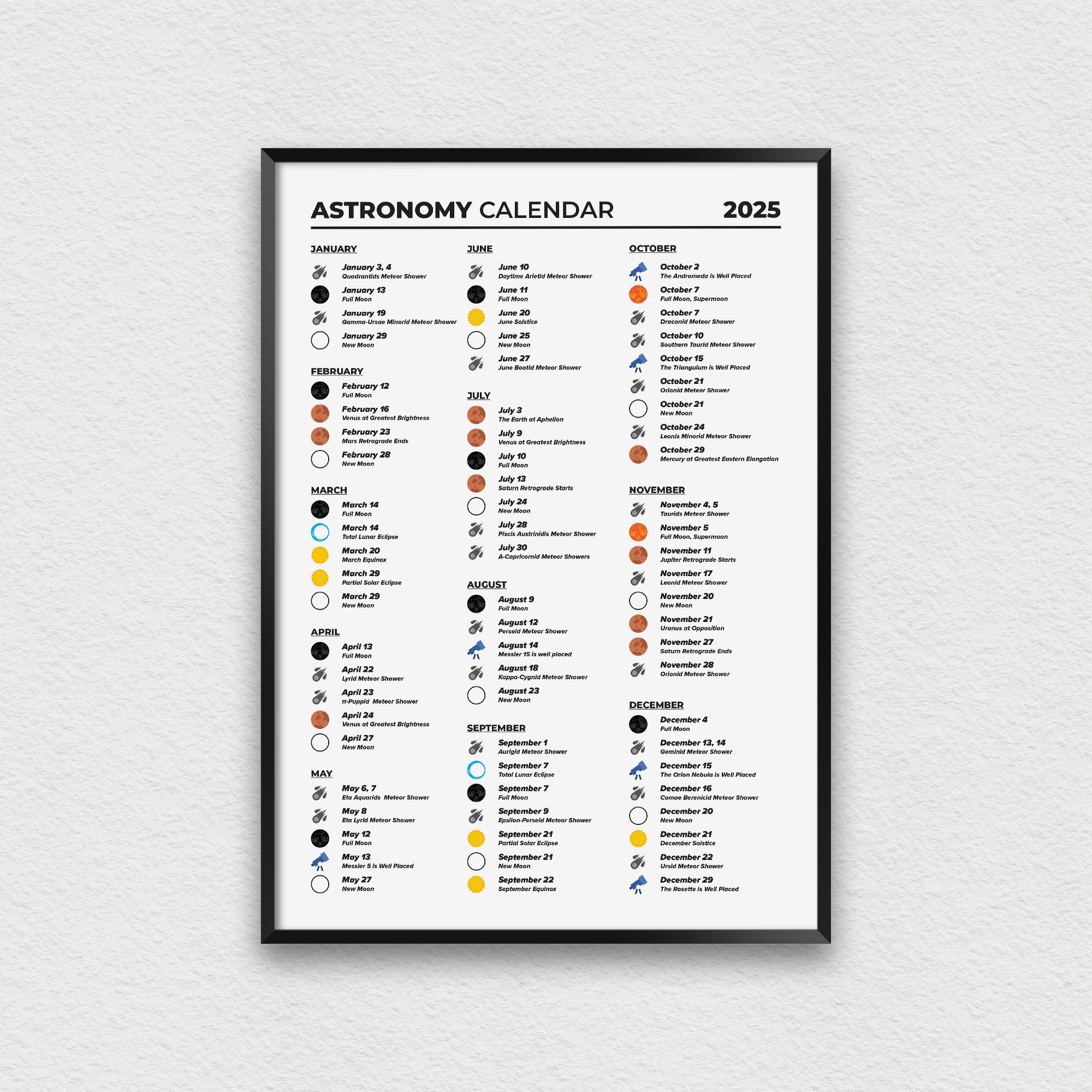 2025 Astronomy Calendar with Moon Phases & Celestial Events - Stargazing Planner for Astrophotography, Night Sky Observation & Astronomy Enthusiasts
