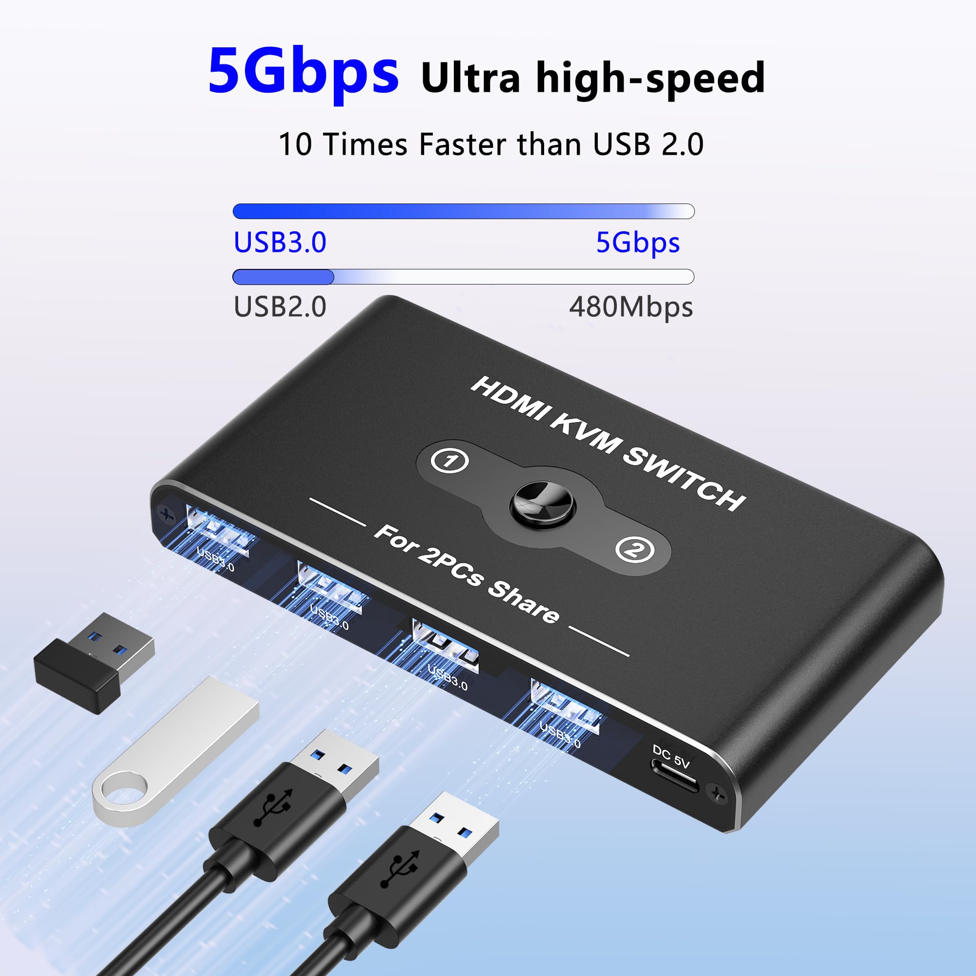 4K@60Hz HDMI KVM Switch for 2 Computers 1 Monitor - 4-Port USB 3.0 Hub for Keyboard, Mouse, Printer & Scanner - Perfect for Home Office & Multi-Device Workspace Setup