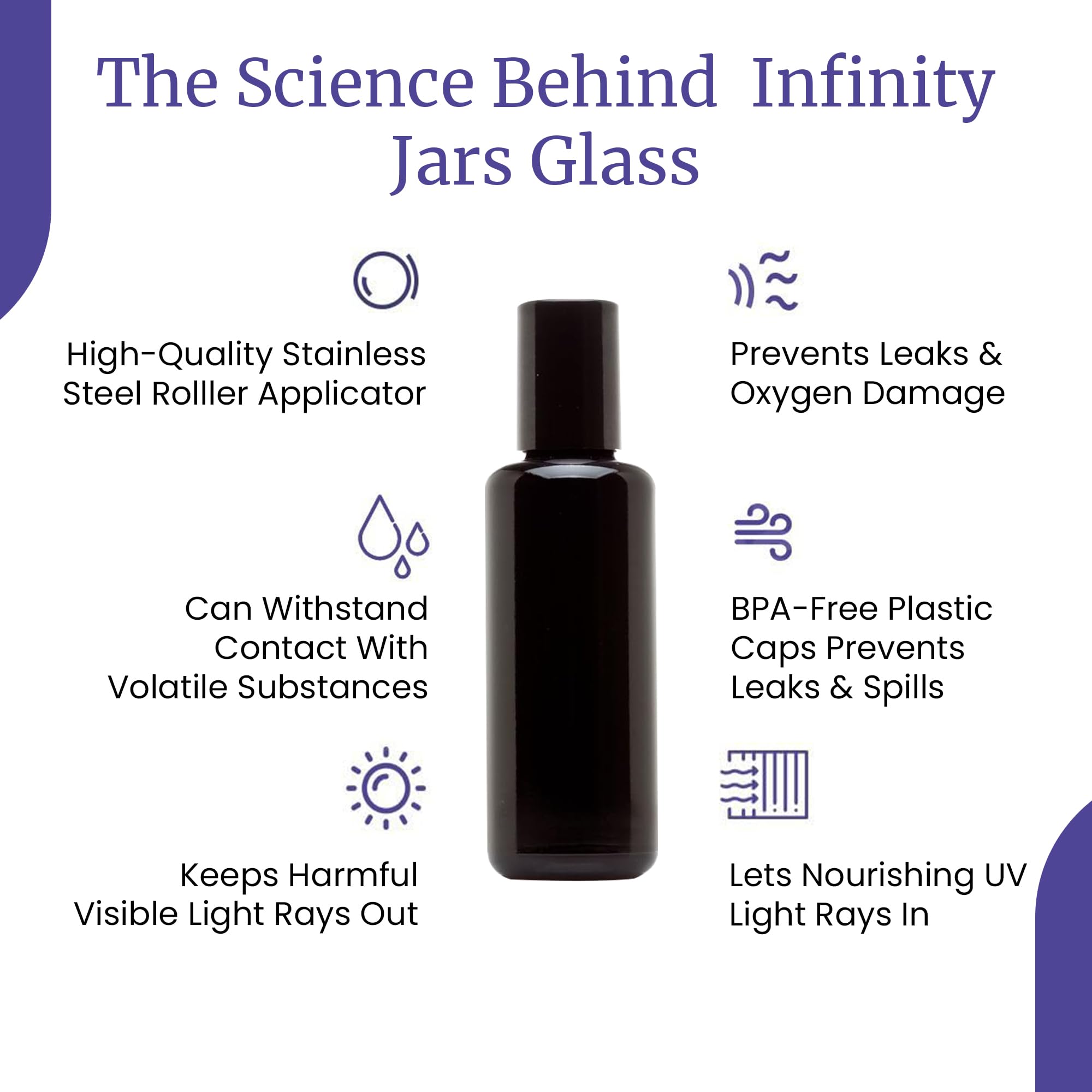 **Black UV Glass Roller Bottles 50ml (1.7 fl oz) - 10-Pack Airtight Essential Oil Bottles with Glass Ball Roller & Screw Top - Perfect for Aromatherapy, DIY Blends & Travel**