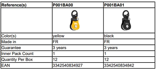 PETZL Spin L1 Simple Pulley - High Efficiency Unisex Climbing Gear for Rock Climbing, Rescue Operations & Outdoor Adventures