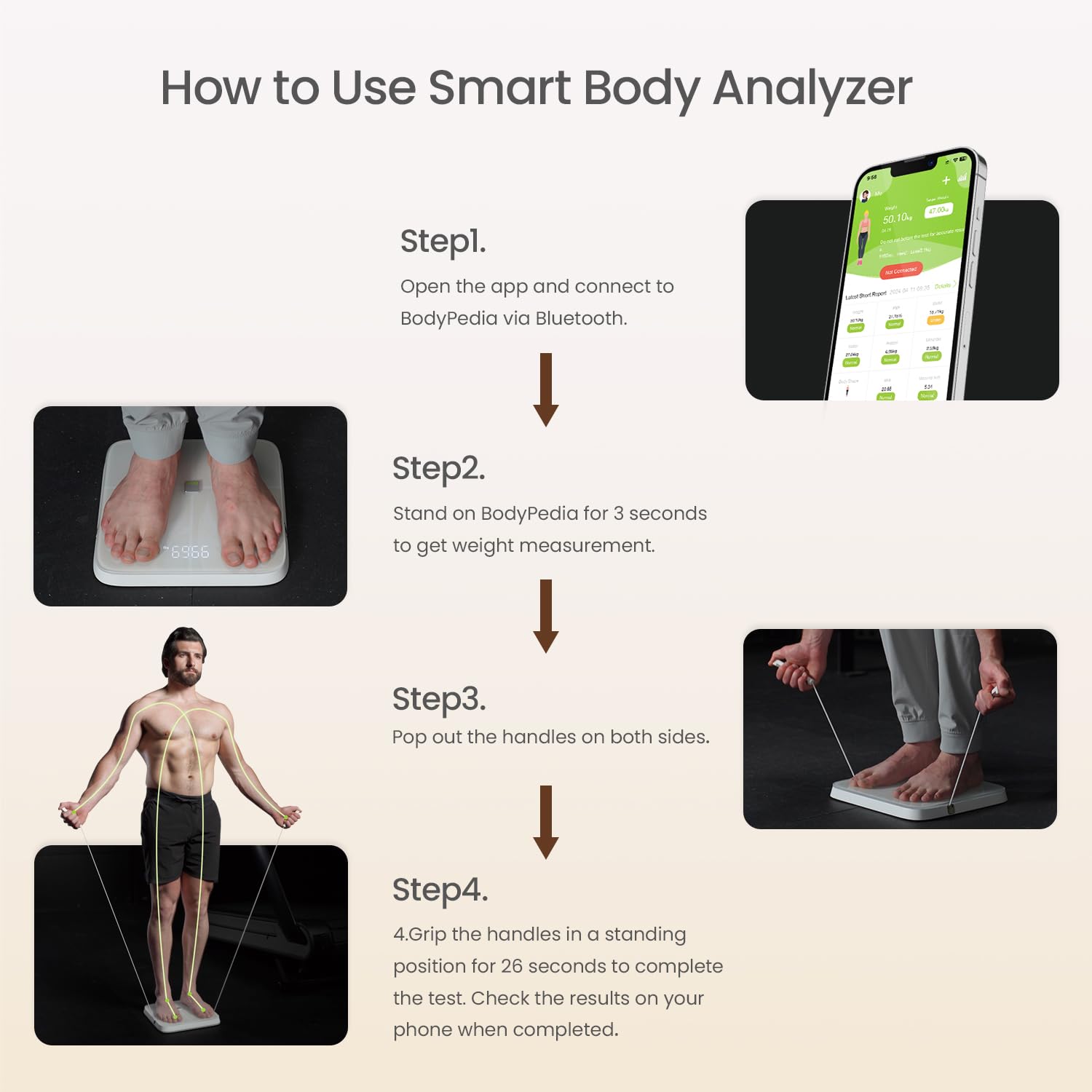 BodyPedia Smart Body Composition Scale - 8 Electrode Bioimpedance Analyzer with Handheld for Accurate BMI, Body Fat, Muscle Mass & 40+ Health Metrics - Professional Digital Weight Scale with Apple Health Sync - Perfect for Home Gym, Fitness Tracking & Health Monitoring