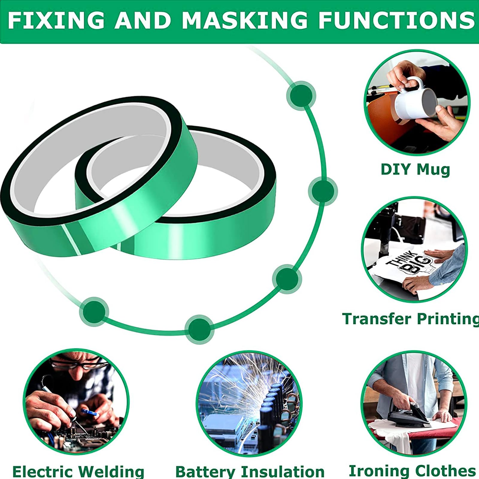 MECOLOUR Heat Press Tape - 10 Rolls, 10mm x 33m, Green Polyester Heat-Resistant Adhesive Tape for HTV Vinyl, Fabric Crafts, T-Shirt Printing | Perfect for DIY Projects, Sublimation, and Heat Transfer Applications