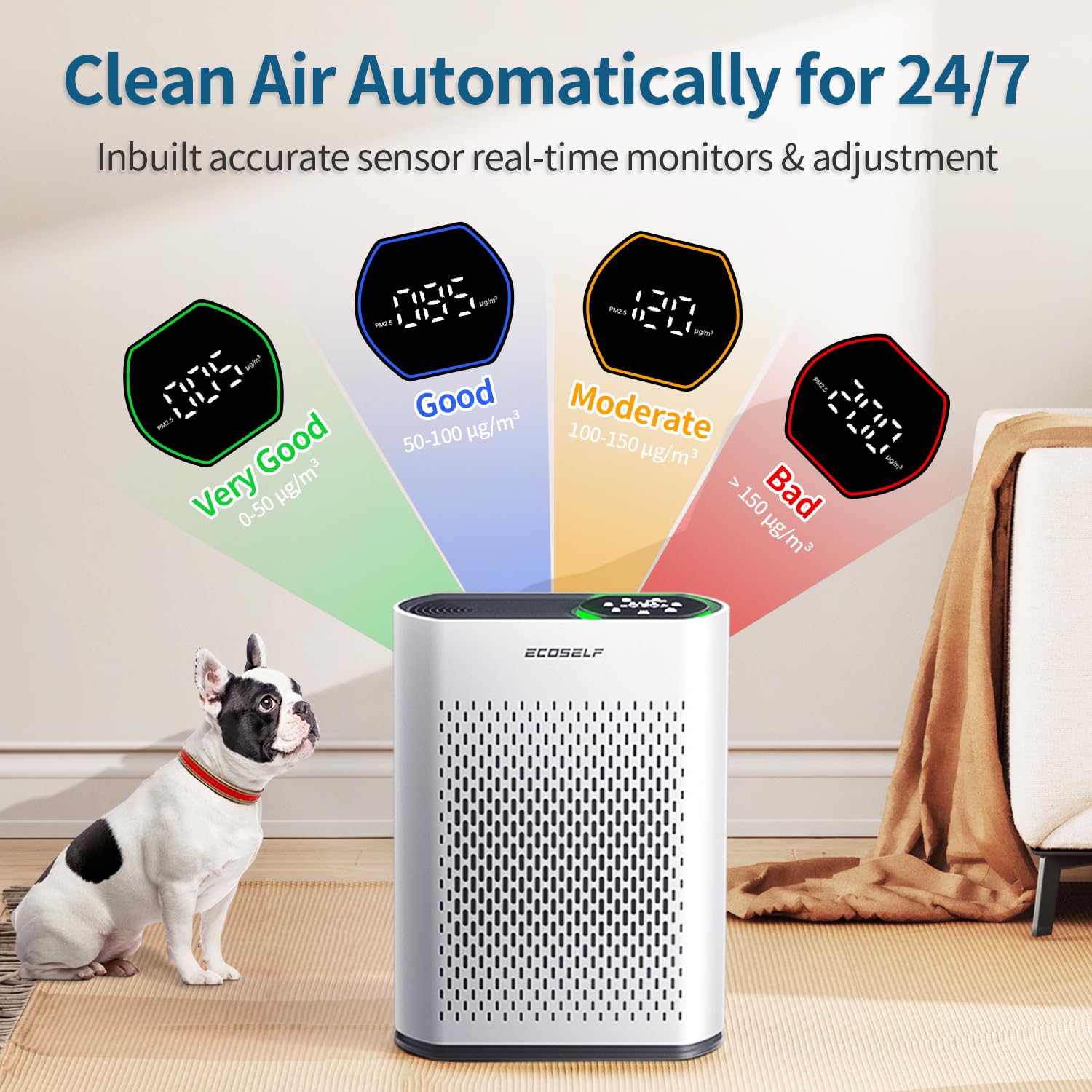 Best HEPA Air Purifier for Large Rooms up to 1400 Sq Ft - Quiet 20dB Sleep Mode with Air Quality Monitor - Removes Dust, Smoke, Pollen, Pet Dander & Odors - Ideal for Bedroom, Office & Living Room - Perfect for Homes with Pets (Model HAP602)