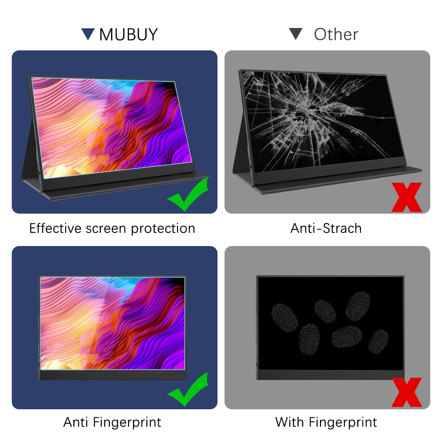 15.6 Inch Anti Blue Light Anti Glare Screen Protector for Portable Monitors - Compatible with ARZOPA, MNN, KYY, VILVA, ASUS, FANGOR, ViewSonic, QQH 16:9 Displays - Eye Care UV Protection for Office, Gaming & Home Use
