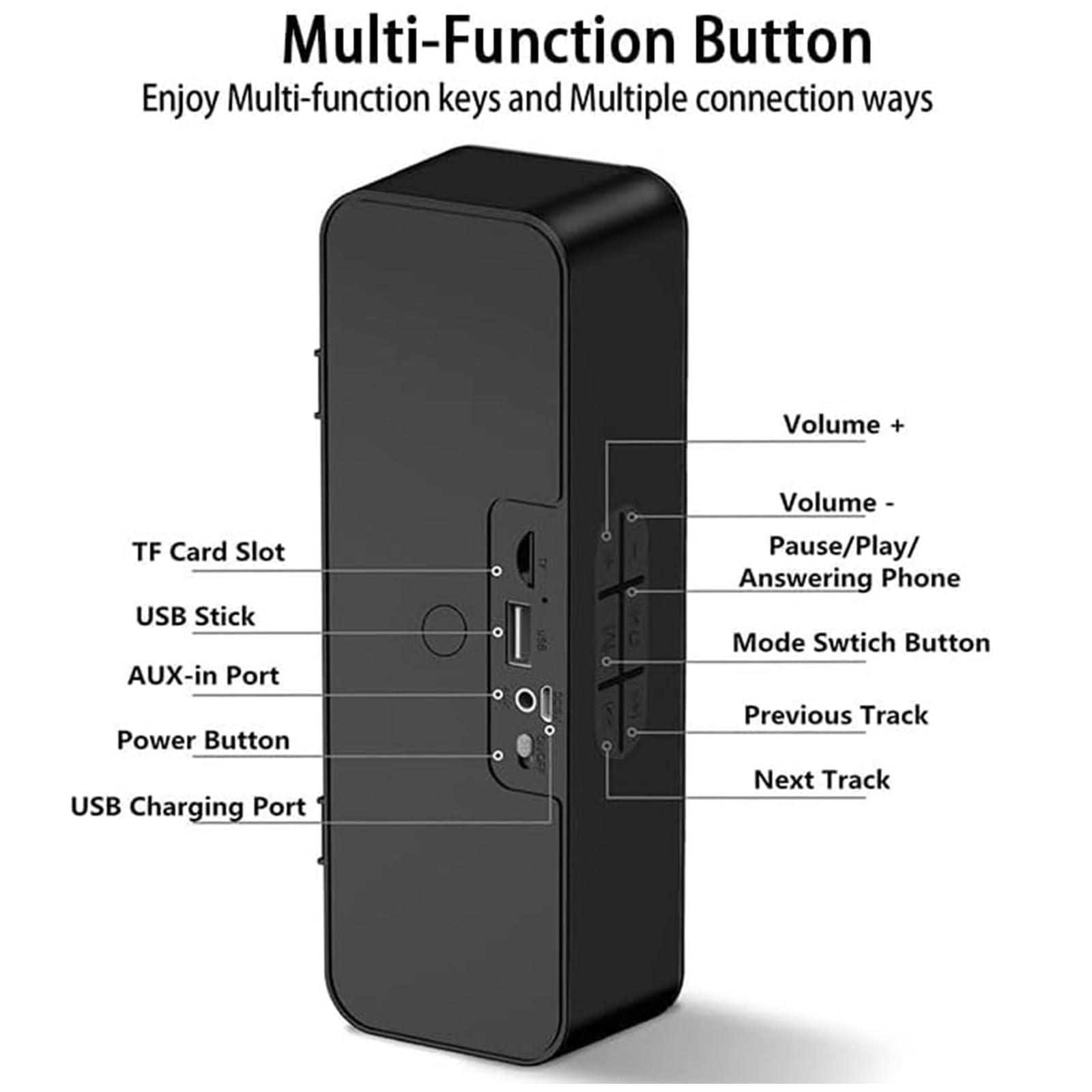 Portable Bluetooth Speaker Wireless with 5.0 Technology, 12H Playtime, 3D Stereo HiFi Bass - Perfect for Home, Travel, Outdoor Adventures & Parties