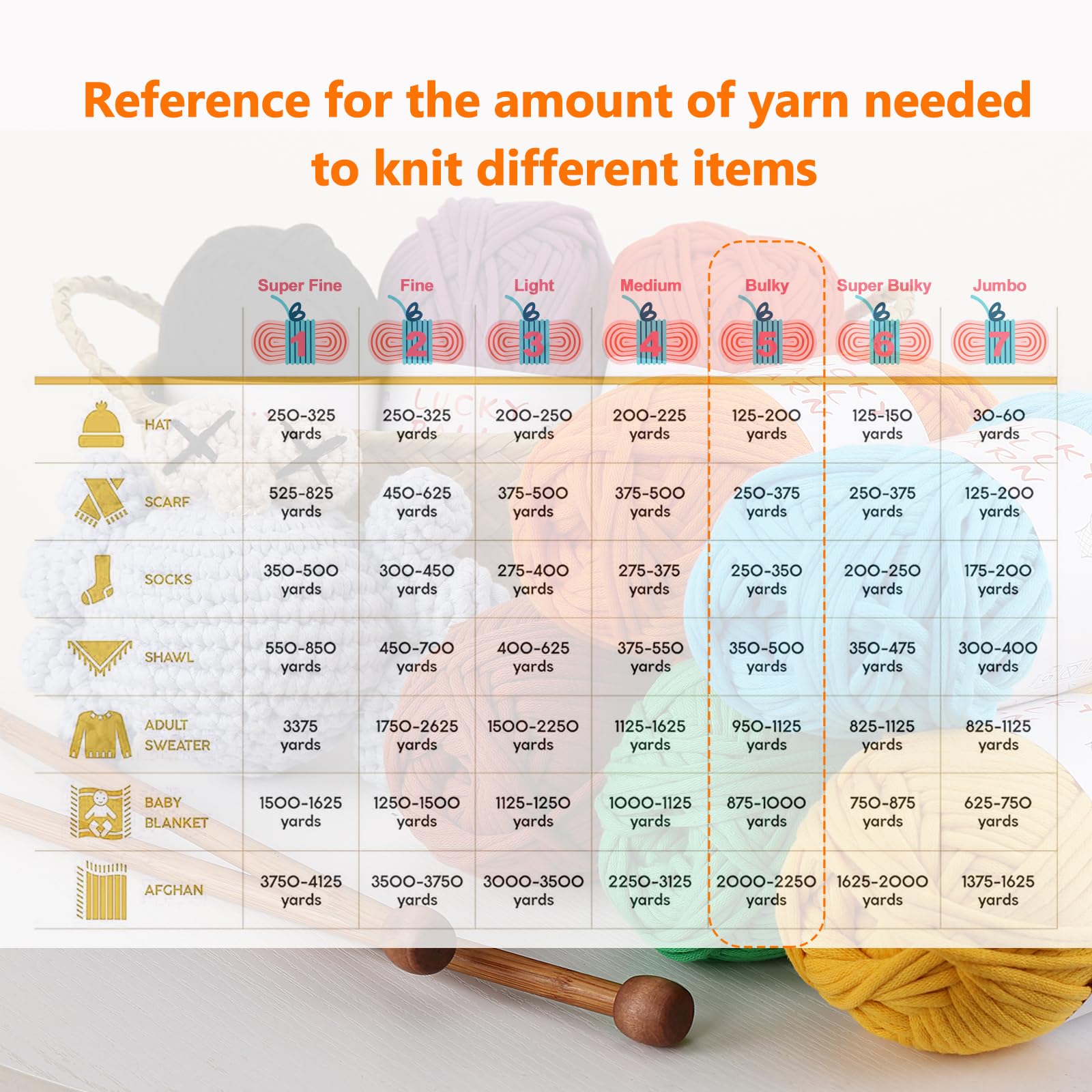 Premium 100g Soft Crochet Yarn - Ideal for Sweaters, Hats, Socks & Blankets - Machine Washable Pink Yarn for Knitting & DIY Crafts - Perfect for Home Decor & Gift Making