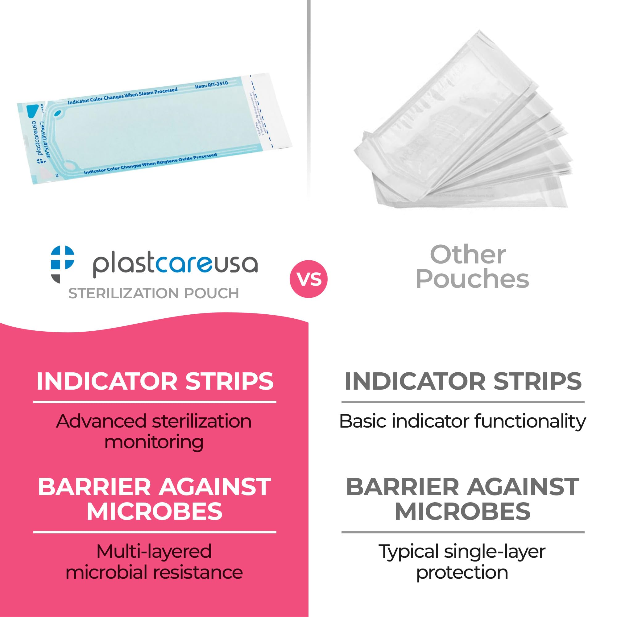 2000 Sterilization Pouches 3.5