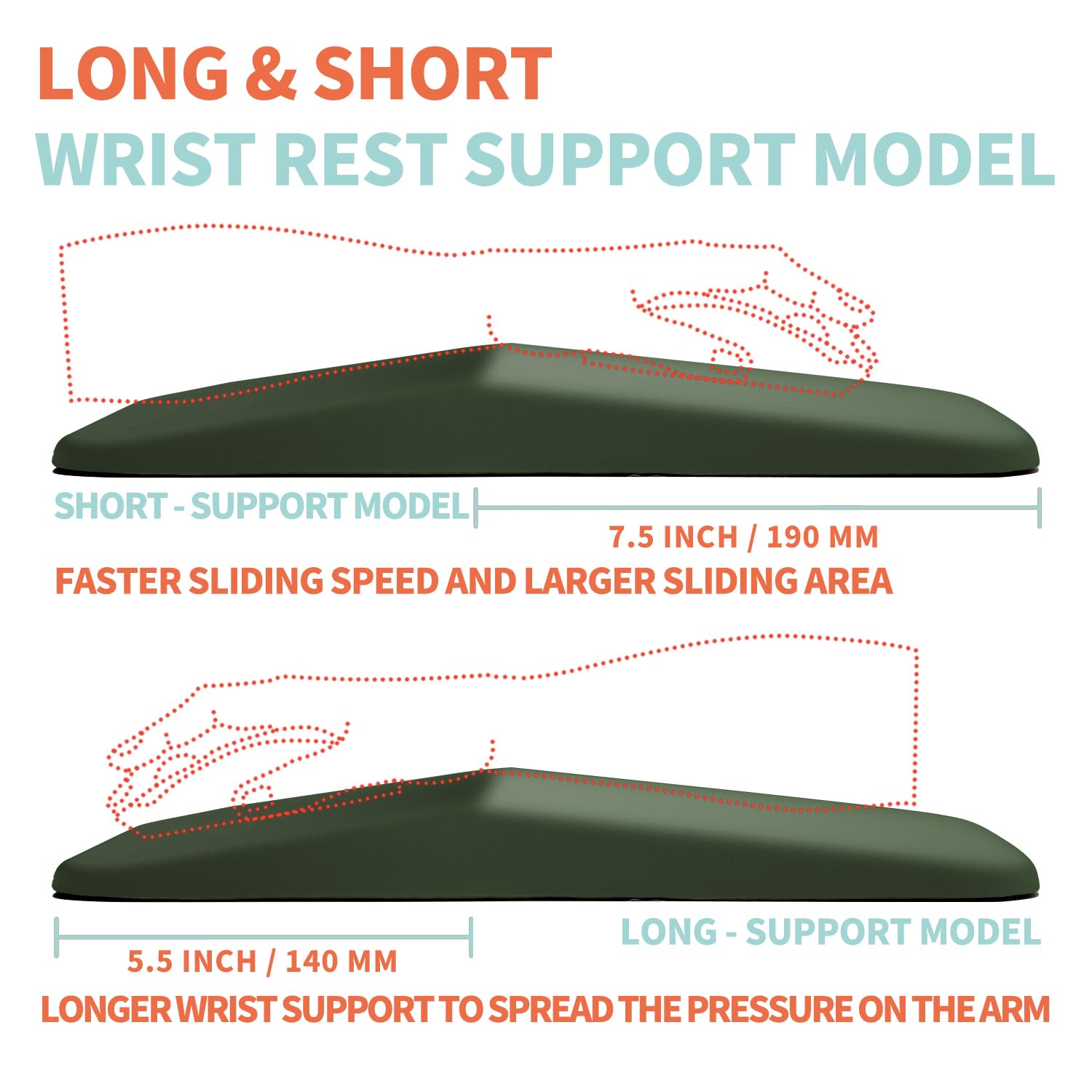Ergonomic Mouse Pad with Wrist Support - Memory Foam Gel Cushion for Carpal Tunnel Pain Relief - Large 13x8 Inch Olive Green Wrist Rest for Computer & Wireless Mouse - Perfect for Office Work, Gaming & Long Computer Sessions
