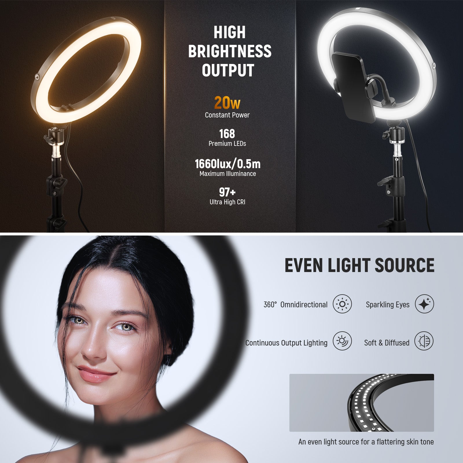 NEEWER RH10B 10/20W High Power LED Ring Light for Photography, YouTube Videos, Live Streaming & Makeup - Professional Studio Lighting with Adjustable Brightness