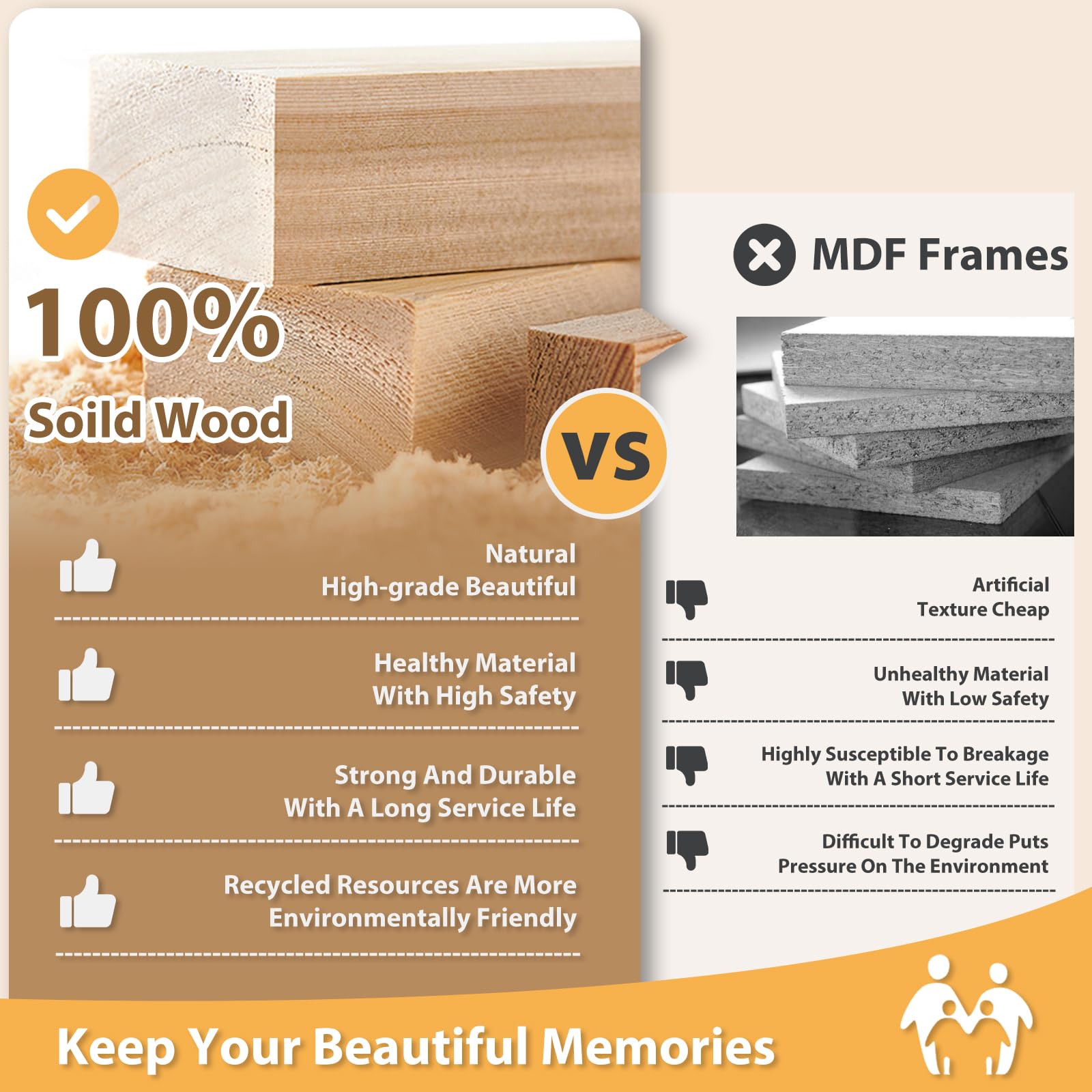 EGOFINE 10x8 Photo Frames Set of 4 - Solid Wood Picture Frames with Acrylic Glass, Mat Opening for 6x4 & 7x5 Photos (20x25cm), White - Perfect for Tabletop Display, Wall Decor, and Printed Poster Frames for Home & Office