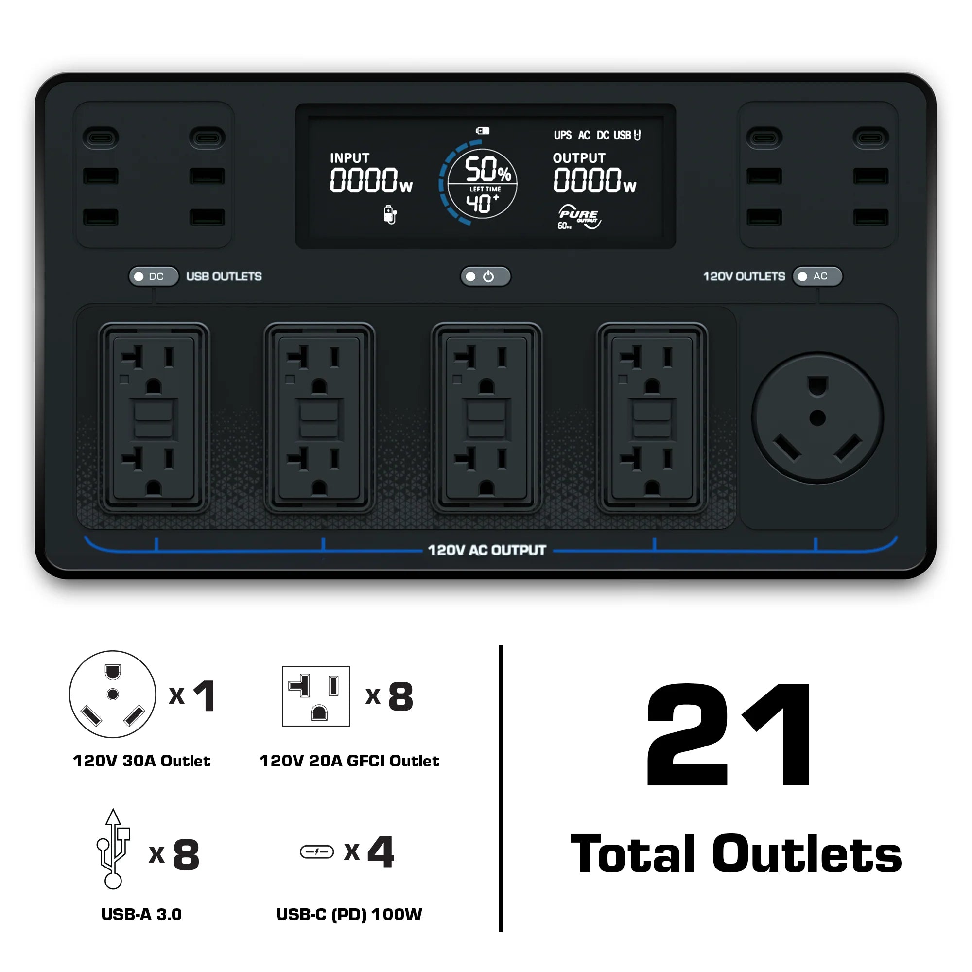 DuroMax XP2000PX 2000W Portable Power Station with 1843Wh LiFePO4 Battery - 30A Output for Camping, RV Trips & Emergency Backup Power