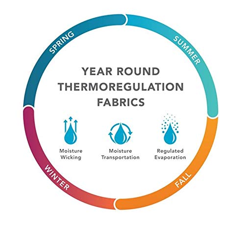 Weaver Leather CoolAid® Horse Cooling Blanket for Hot Weather - Breathable & Quick-Dry Summer Blanket for Horses - Perfect for Training, Riding, and Post-Exercise Cooling