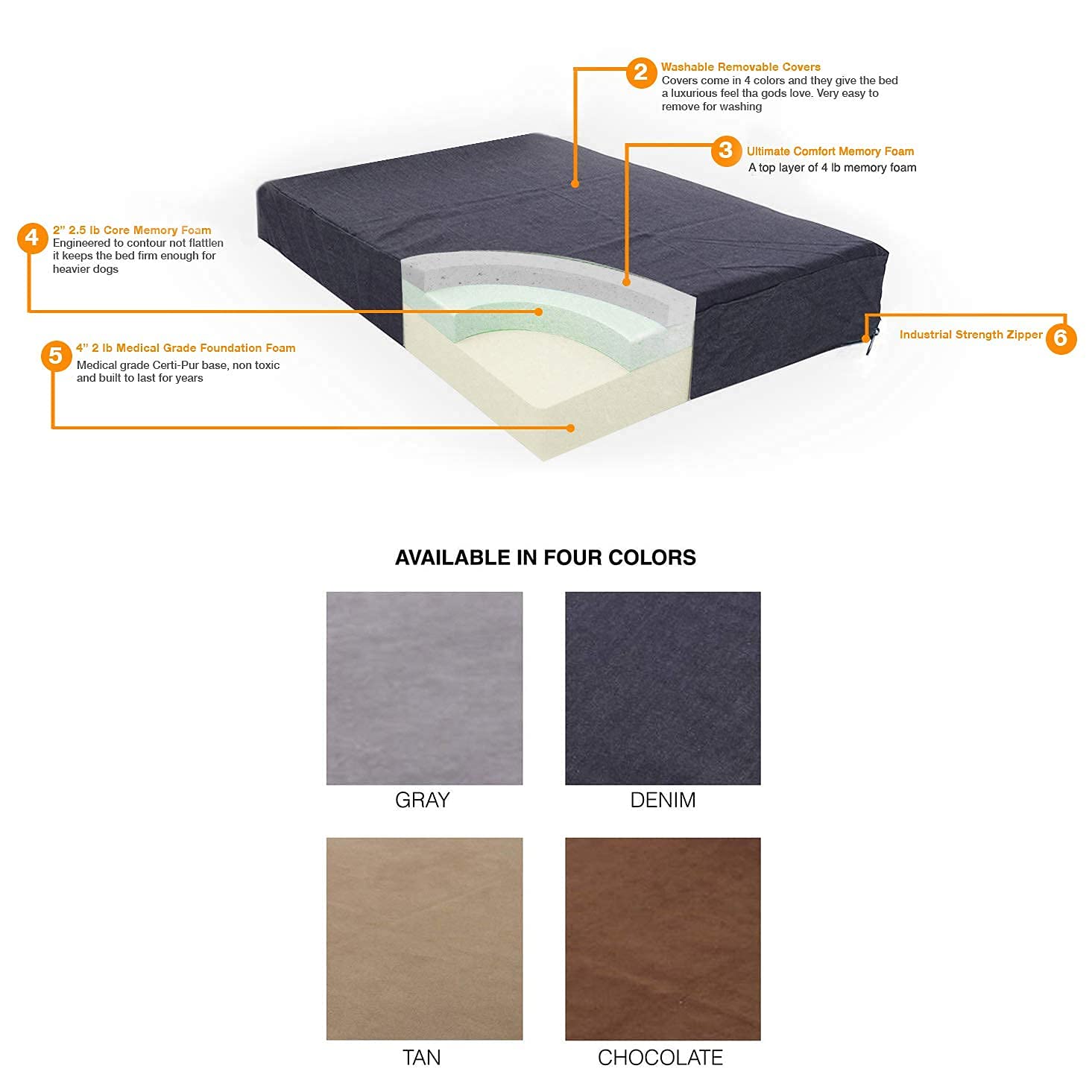 Premium Orthopedic Dog Bed for Large Dogs - Gel Memory Foam Support - Chocolate Brown - Ideal for Senior Pets & Joint Pain Relief - Perfect for Living Room, Bedroom or Crate Use