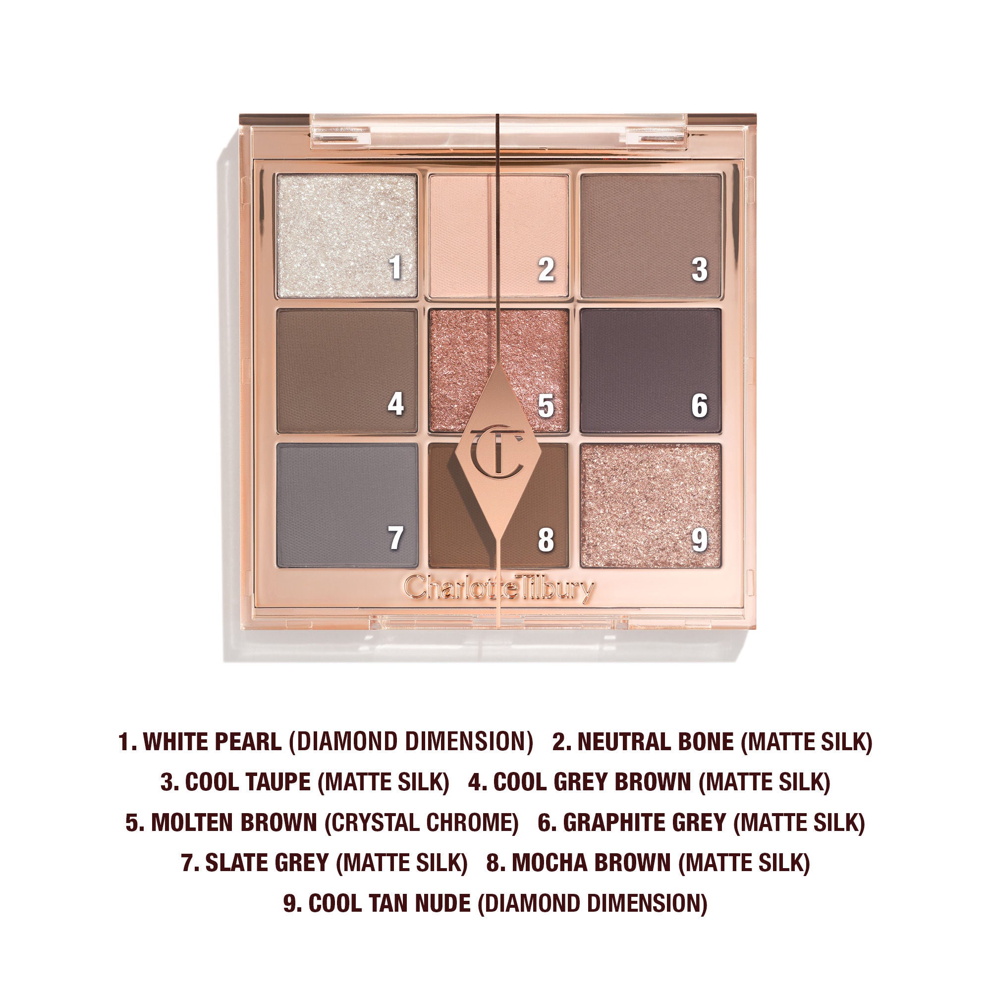 Charlotte's Palette Of Beautifying Eye Trends - Professional Eyeshadow Palette for Stunning Makeup Looks | Perfect for Daytime Office Wear & Nighttime Party Glam