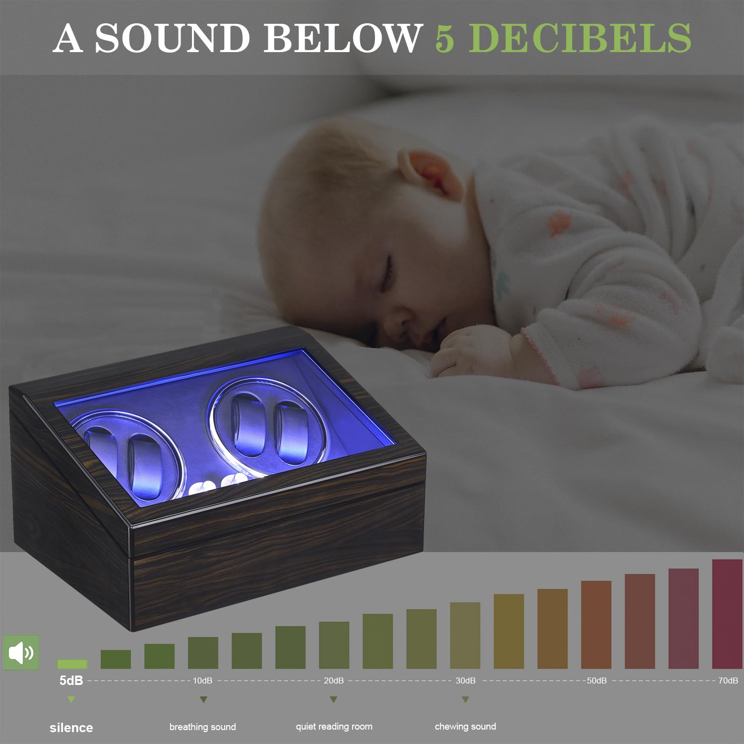 ANWBROAD Watch Winder for Automatic Watches - Super Quiet Mabuchi Motor, 4 Watch Rotator with 6 Storage Slots, LED Backlight, 4 Rotation Modes, USB Powered - Perfect for Travel, Office & Home Display