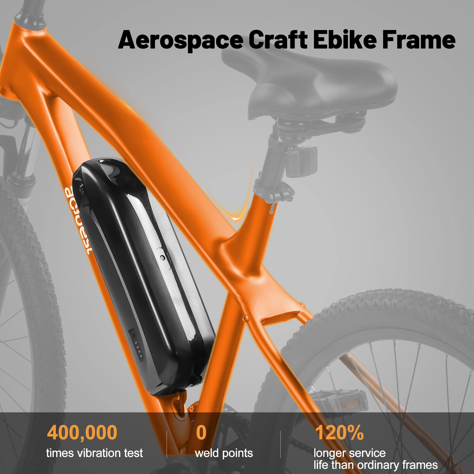 **21-Speed 27.5