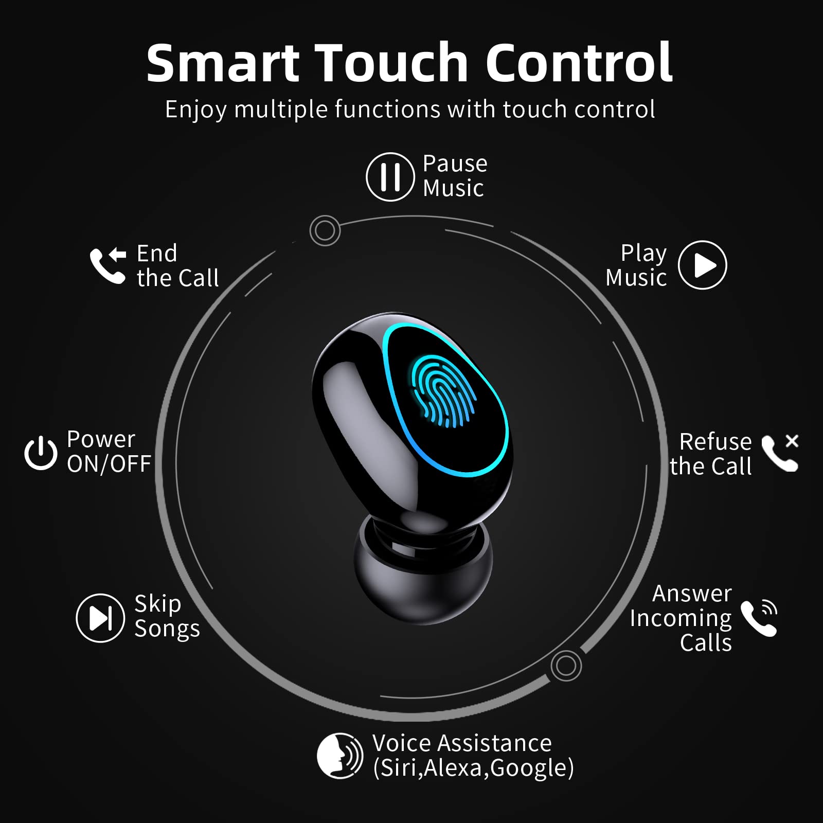 Wireless Bluetooth Earbuds IPX7 Waterproof, Bluetooth 5.1 Stereo Earphones with Deep Bass, Noise Cancelling In-Ear Headphones for Android iOS Smartphones - Perfect for Workouts, Running, Commuting & Travel