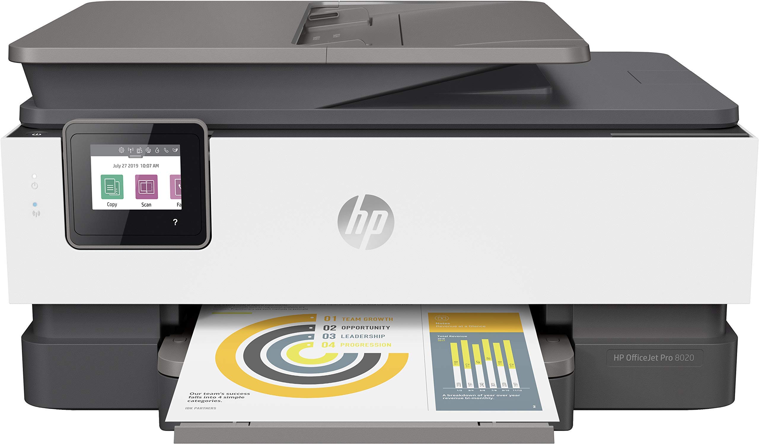 HP OfficeJet Pro 8028 Wireless All-in-One Printer with Scanning, Copying & Fax | High-Speed Printing | Mobile & Cloud Printing | Works with Alexa | Certified Refurbished - Perfect for Home Office, Small Business & Remote Work