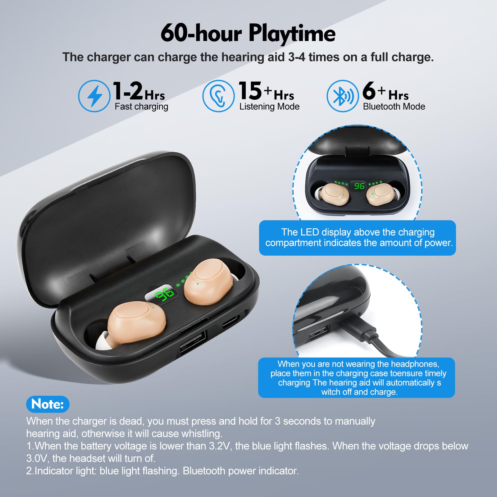 Bluetooth Hearing Aids for Seniors - Rechargeable Hearing Amplifier with Charging Case - Dual Microphone Noise Reduction for Mild to Moderate Hearing Loss (Beige) - Perfect for TV Watching, Conversations & Outdoor Activities