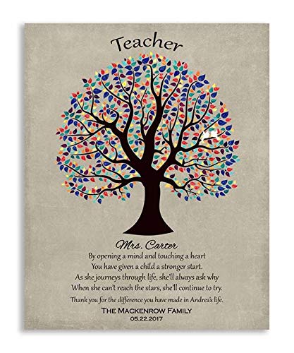 Personalized 8x10 Metal Art Print for Teacher Appreciation - Custom Classroom Thank You Gift from Parents with Velvet Tabletop Stand & Gift Wrapping LTC-M1462 | Perfect for Teacher's Day, End of Year Gifts & Classroom Decor