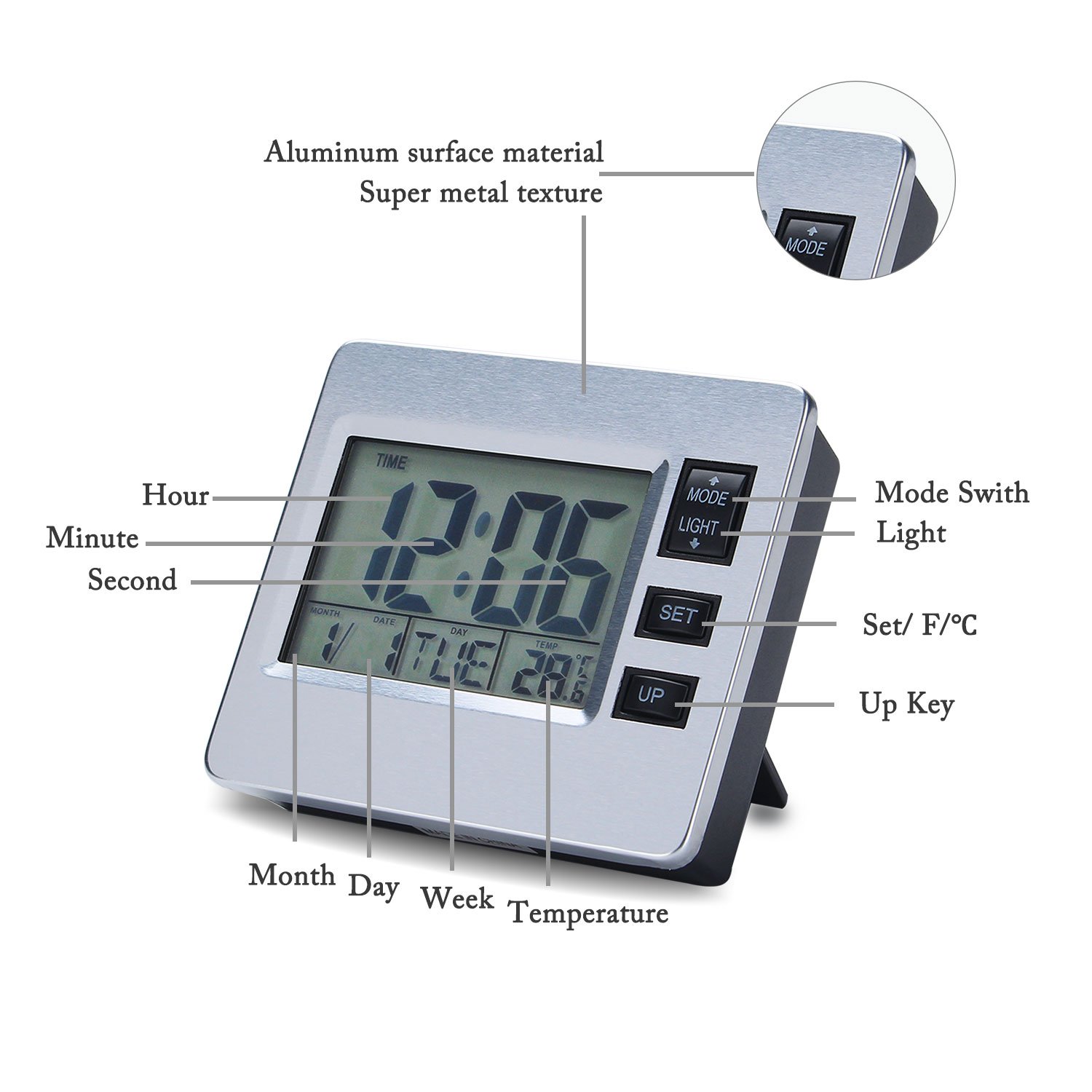 Digital Alarm Clock with 12/24 Hour Format, Date & Week Display, LCD Backlight - Battery Operated Desk Clock for Kitchen, Office, Bedroom | Indoor Thermometer & Timer Function | Perfect for Home, Office, and Senior Use