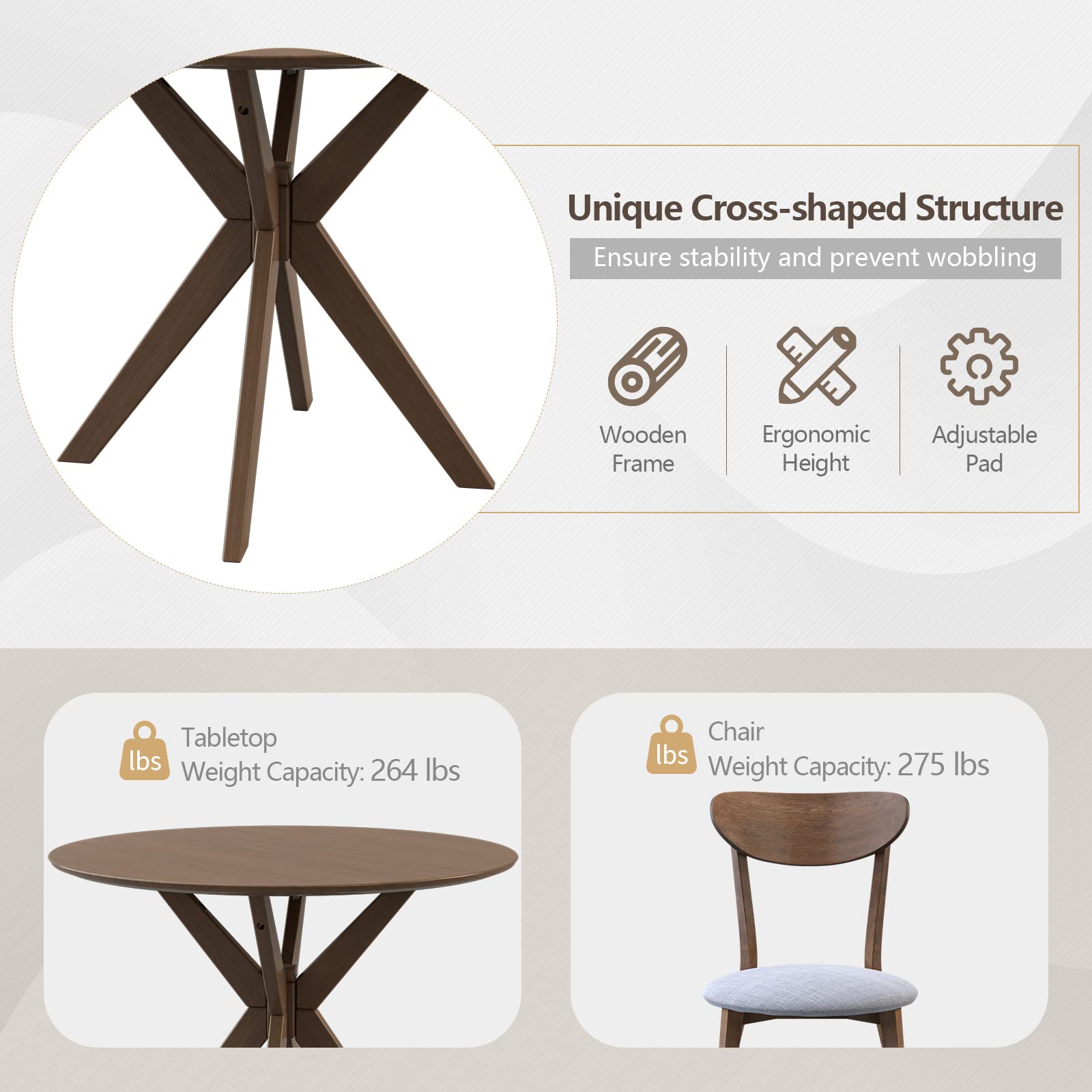 Giantex 3-Piece Wooden Farmhouse Dining Set - Round Kitchen Table with 2 Cushioned Chairs, Mid-Century Modern Dinette for Dining Room, Living Room & Small Spaces - Perfect for Family Meals, Breakfast Nook & Cozy Gatherings