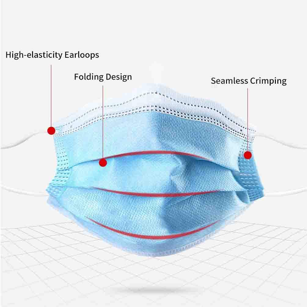 GreatDio® 3-Ply Disposable Face Masks - 25 Pack, Breathable & Comfortable Earloop Safety Masks for Daily Protection, Work, Travel & Public Safety | Non-Surgical, Universal Fit