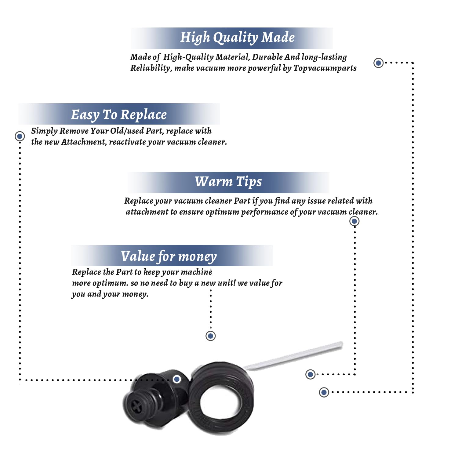 Bissell 1400B Vacuum Cap & Insert Replacement - for Portable Cleaners