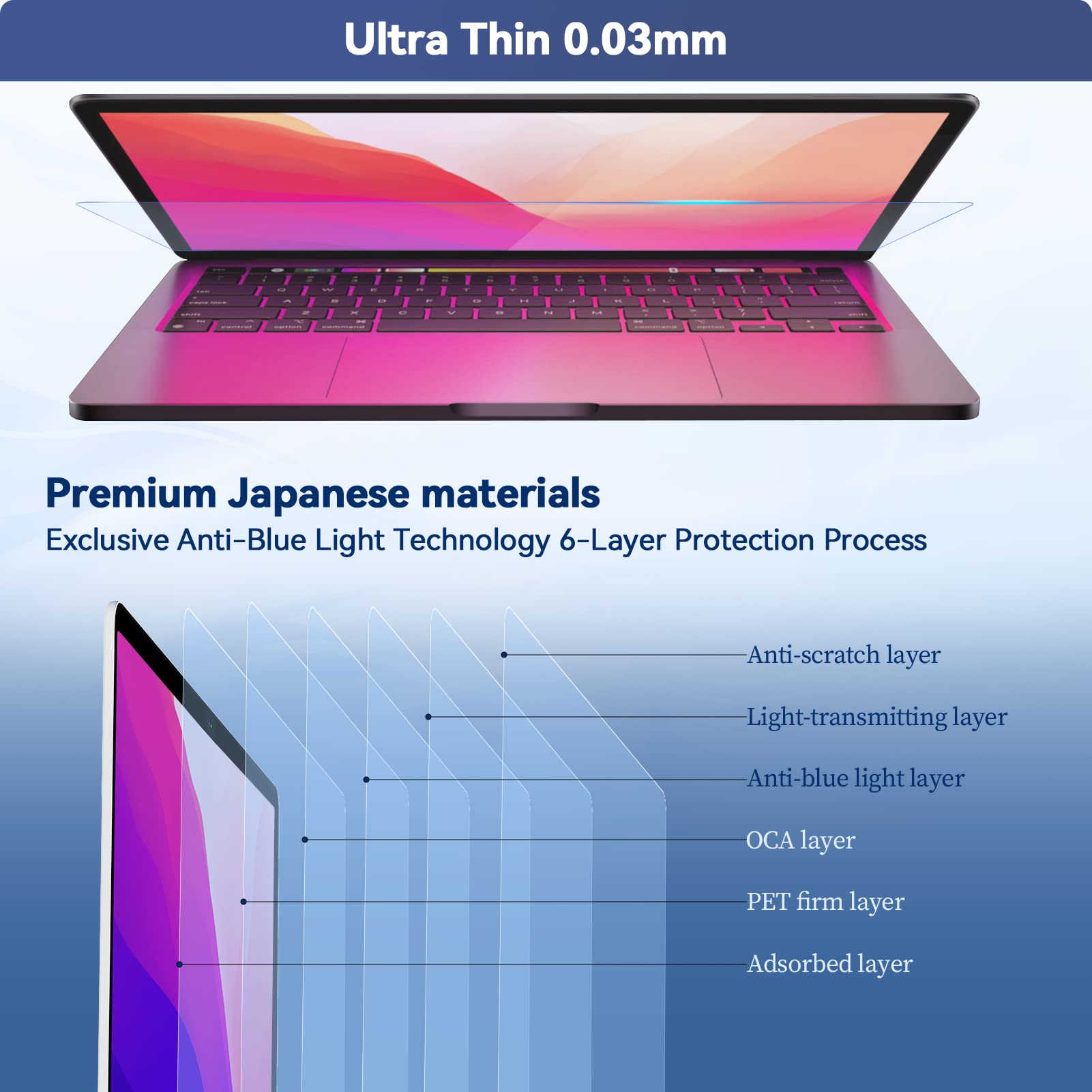 2 Pack 15.6 Inch Anti-Blue Light Laptop Screen Protector | 16:9 HD Clear Matte Finish | Compatible with HP, Dell, Acer, Lenovo, ThinkPad, ASUS | Scratch-Resistant & Eye Protection | Perfect for Office Work, Online Classes & Gaming