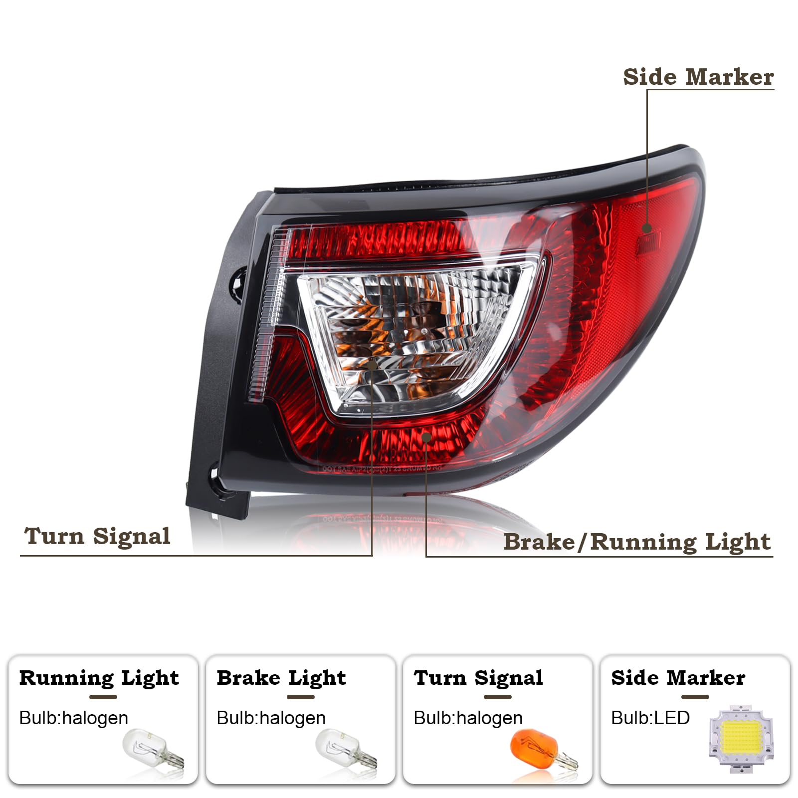 2013-2017 Chevy Traverse Tail Light Pair - Left Driver & Right Passenger Side LED Rear Lamps with Bulbs (Part# 84266019, 23301756, GM2804112, 84266020, 23301757, GM2805112) - Perfect for Replacement & Night Driving Safety