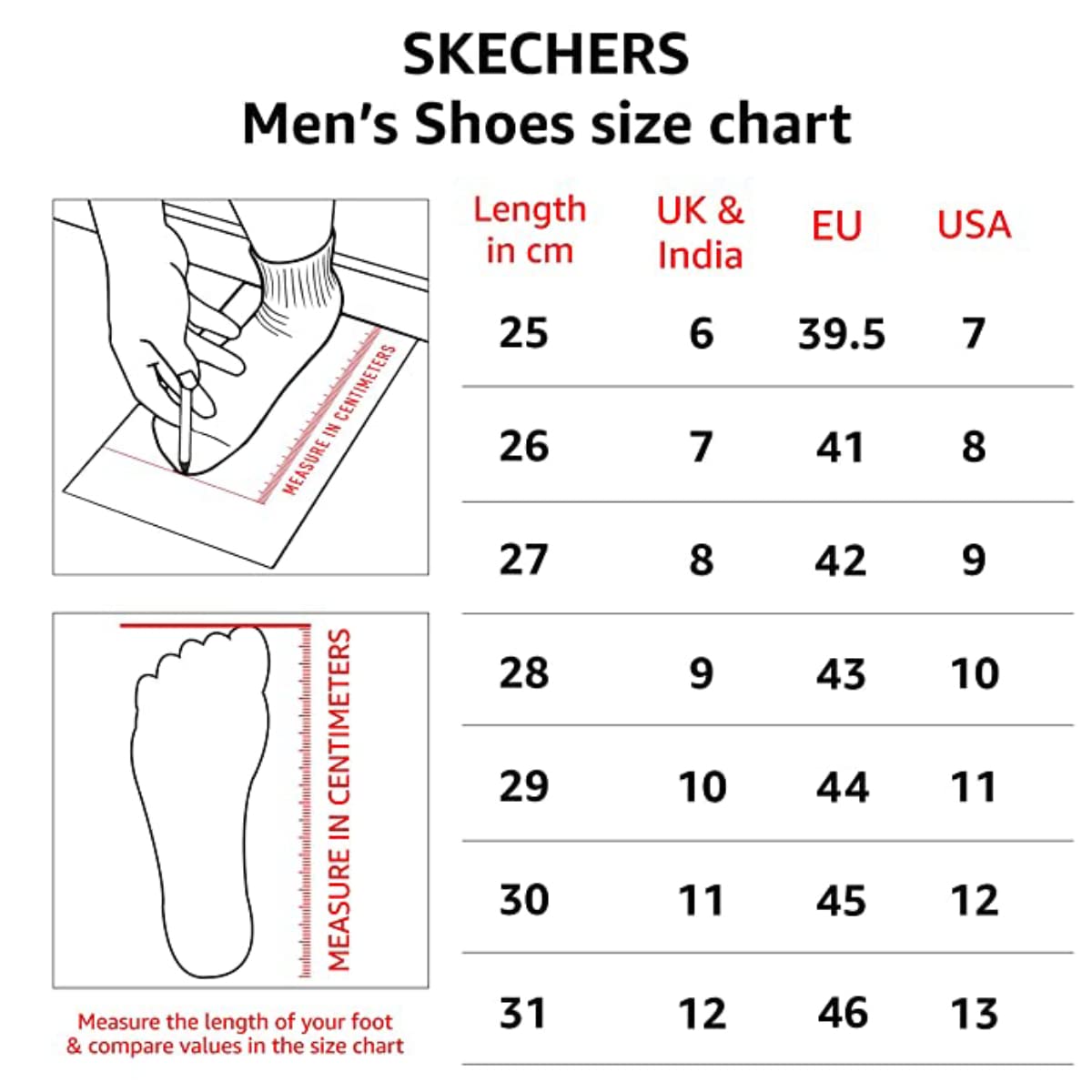 Skechers Men's Skech Air Envoy Vexor Running Shoes - Lightweight Comfortable Sneakers for Jogging, Gym Workouts & Daily Walking