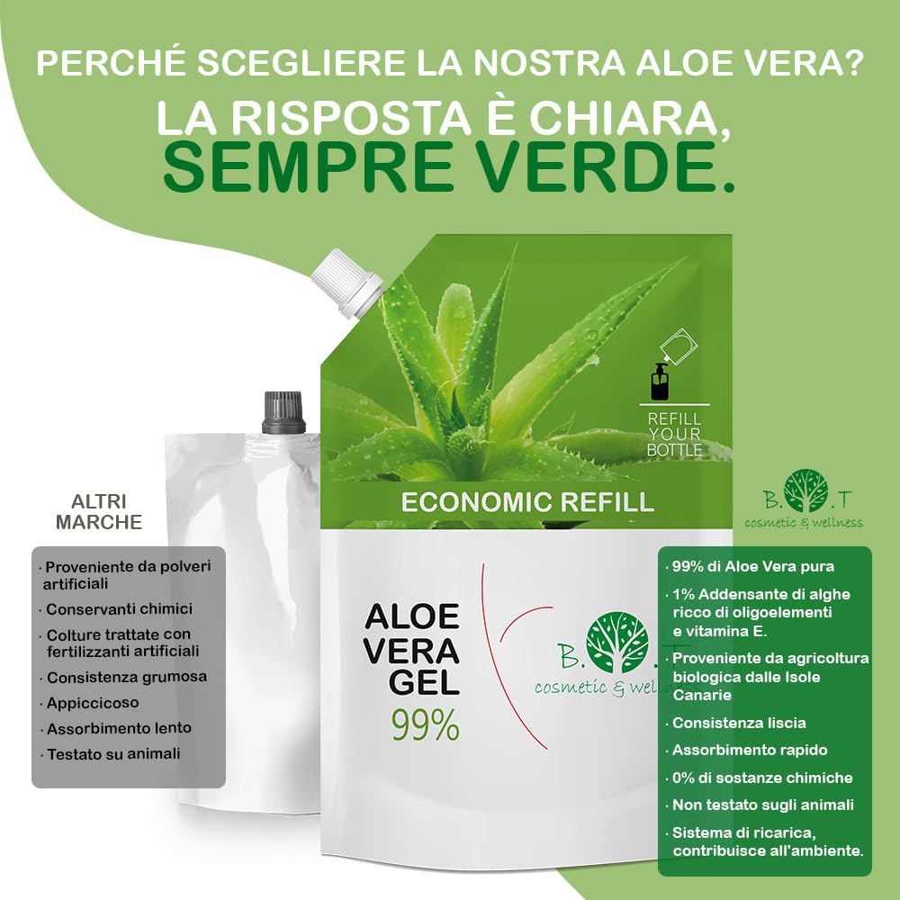 99% Pure Organic Aloe Vera Gel 1000ml - After Sun Soothing Gel for Face, Body, Hands & Hair - Natural Hydrating Gel for Sunburn, Acne & Post-Waxing Care - Eco-Friendly Skincare Solution